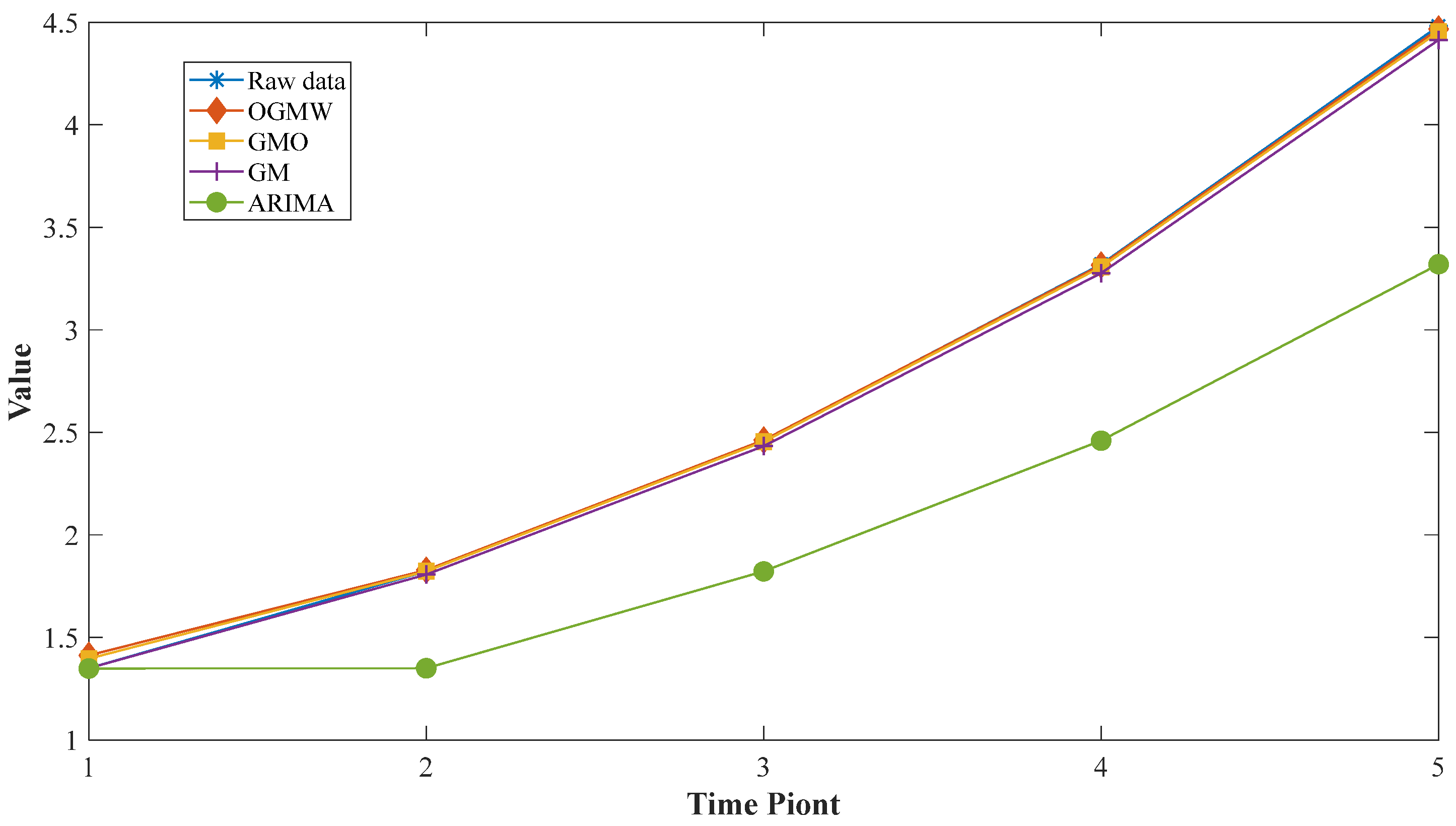 Energies 17 05256 g004