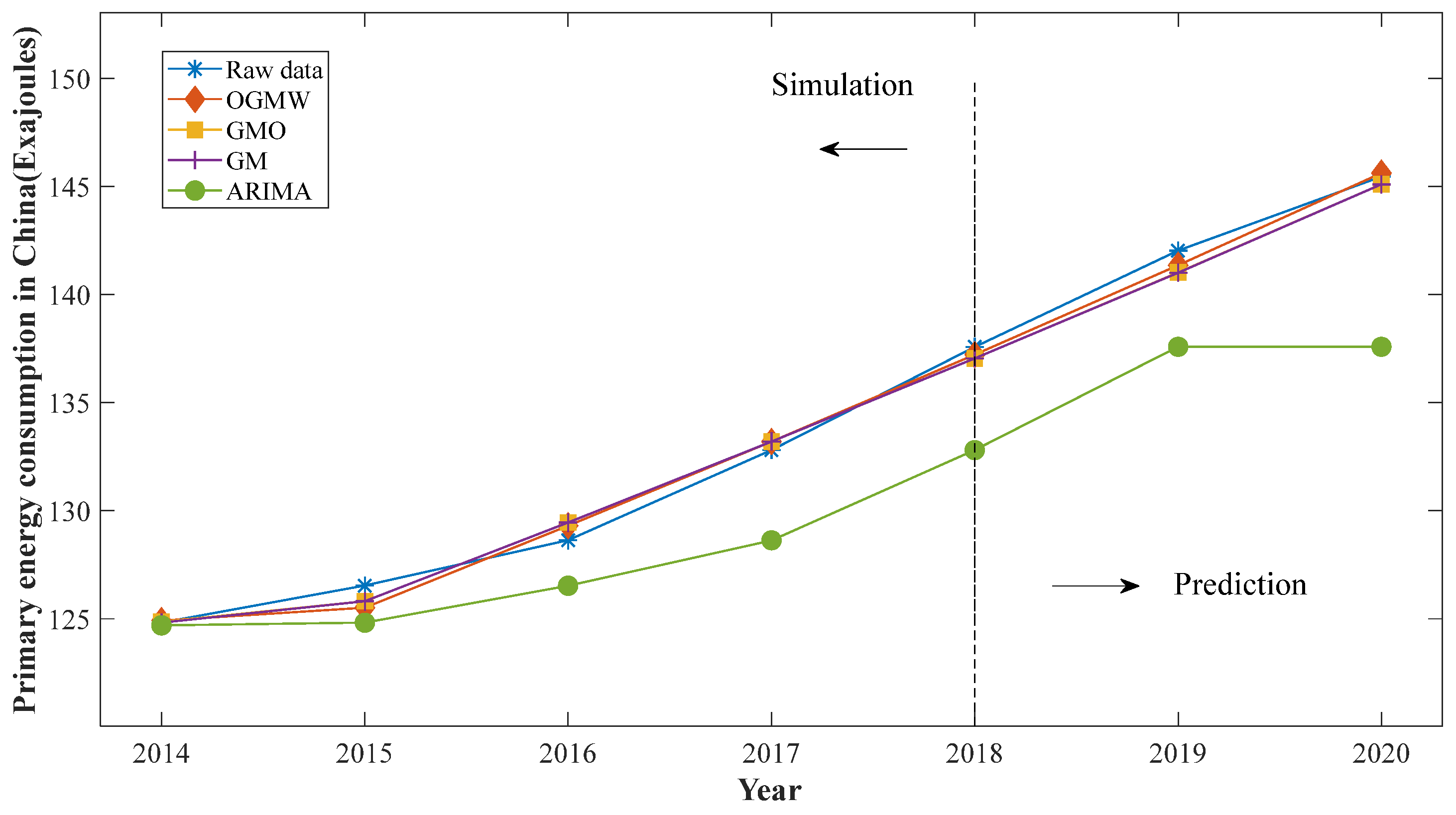 Energies 17 05256 g011