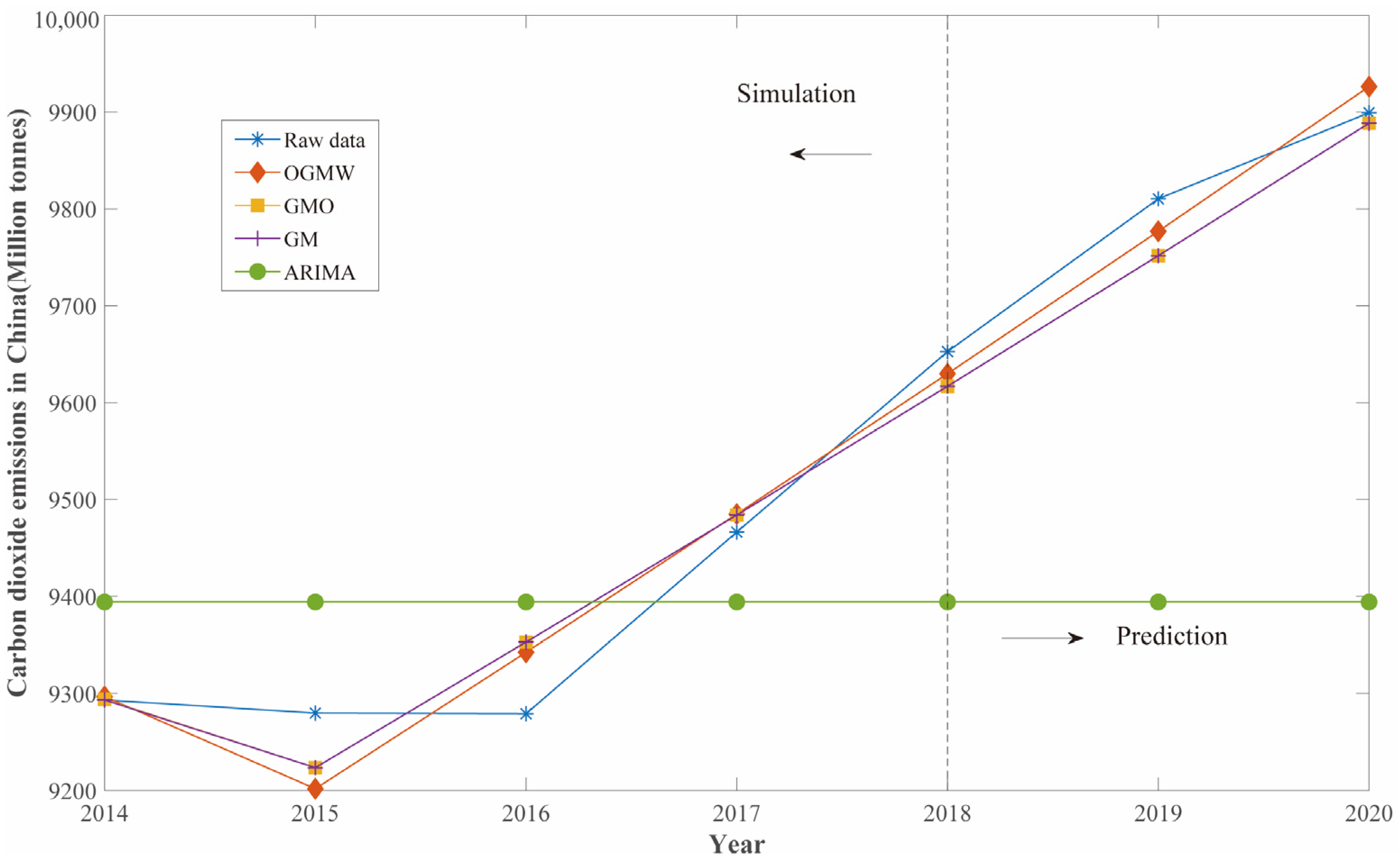 Energies 17 05256 g014