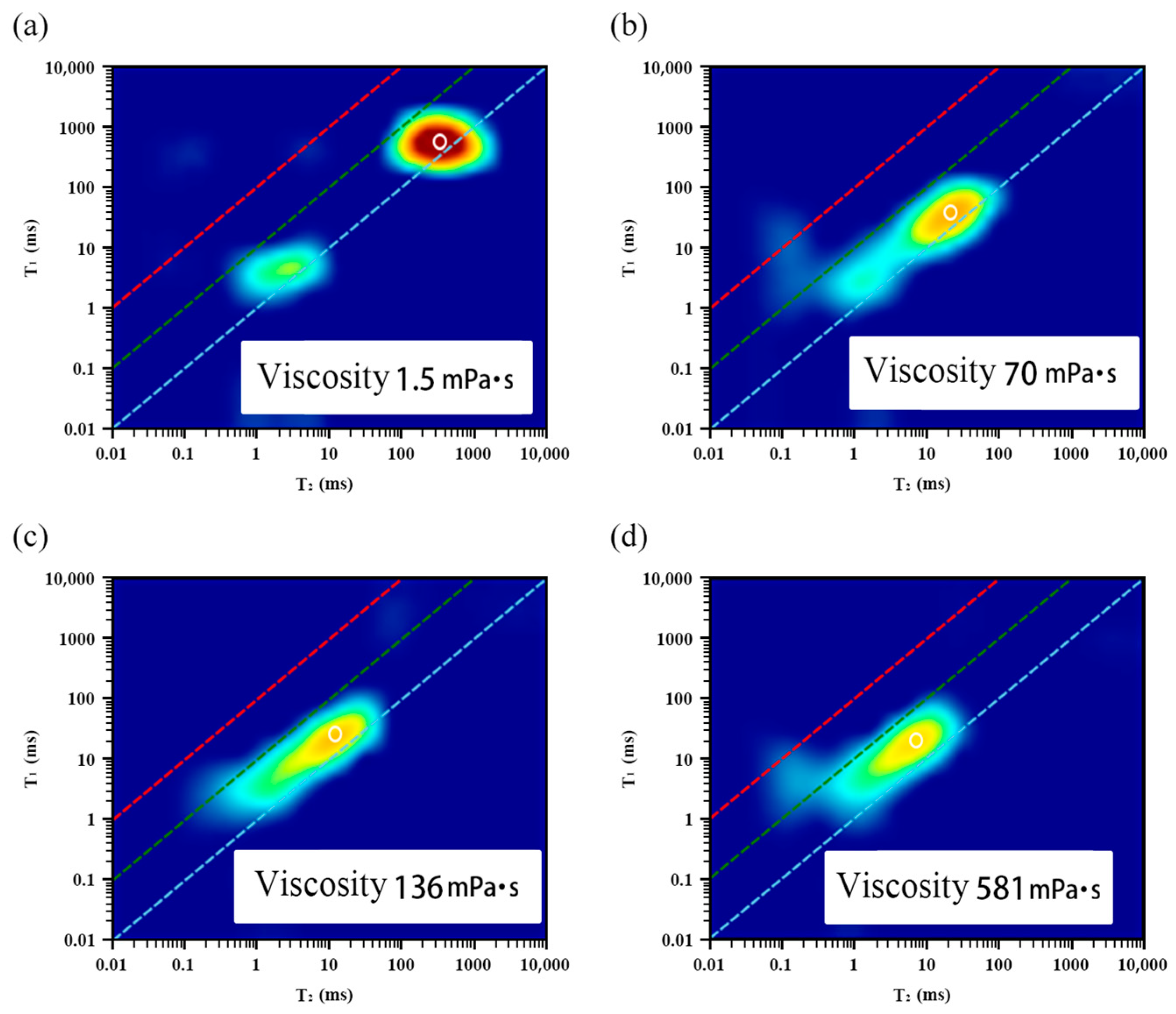Energies 17 05257 g003