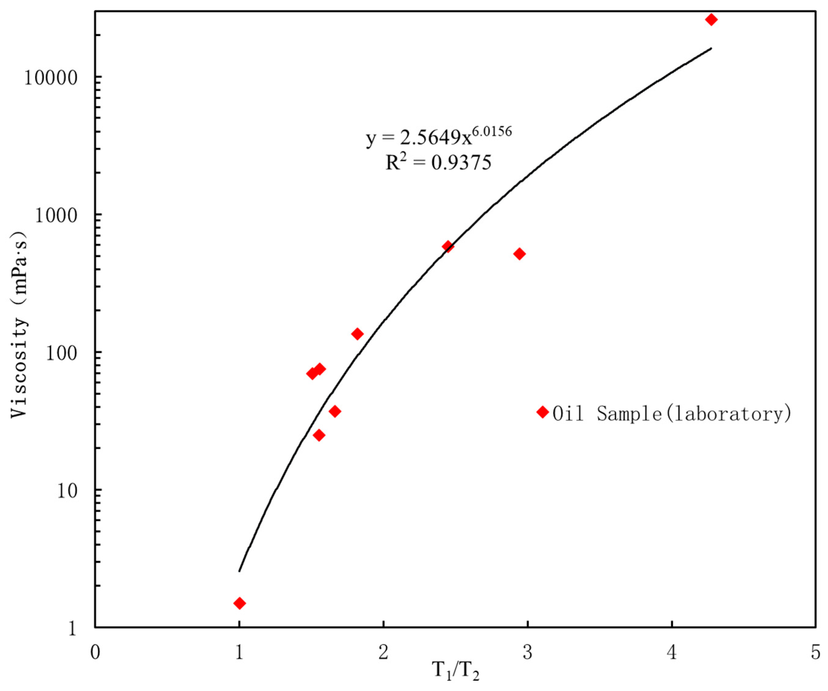 Energies 17 05257 g005