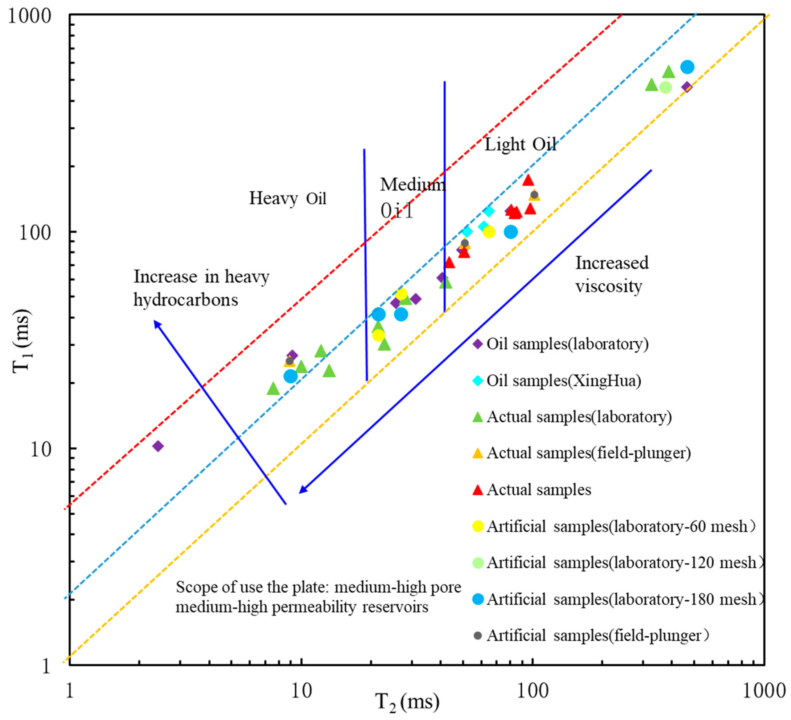 Energies 17 05257 g007
