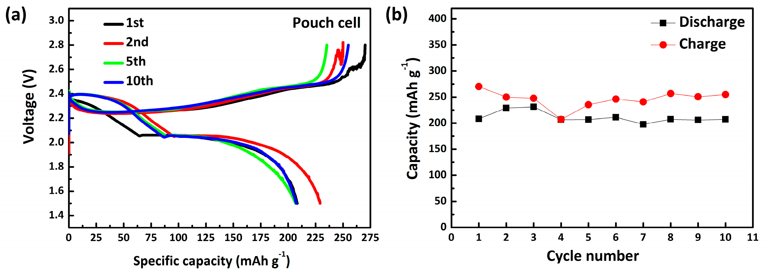 Energies 17 05258 g004
