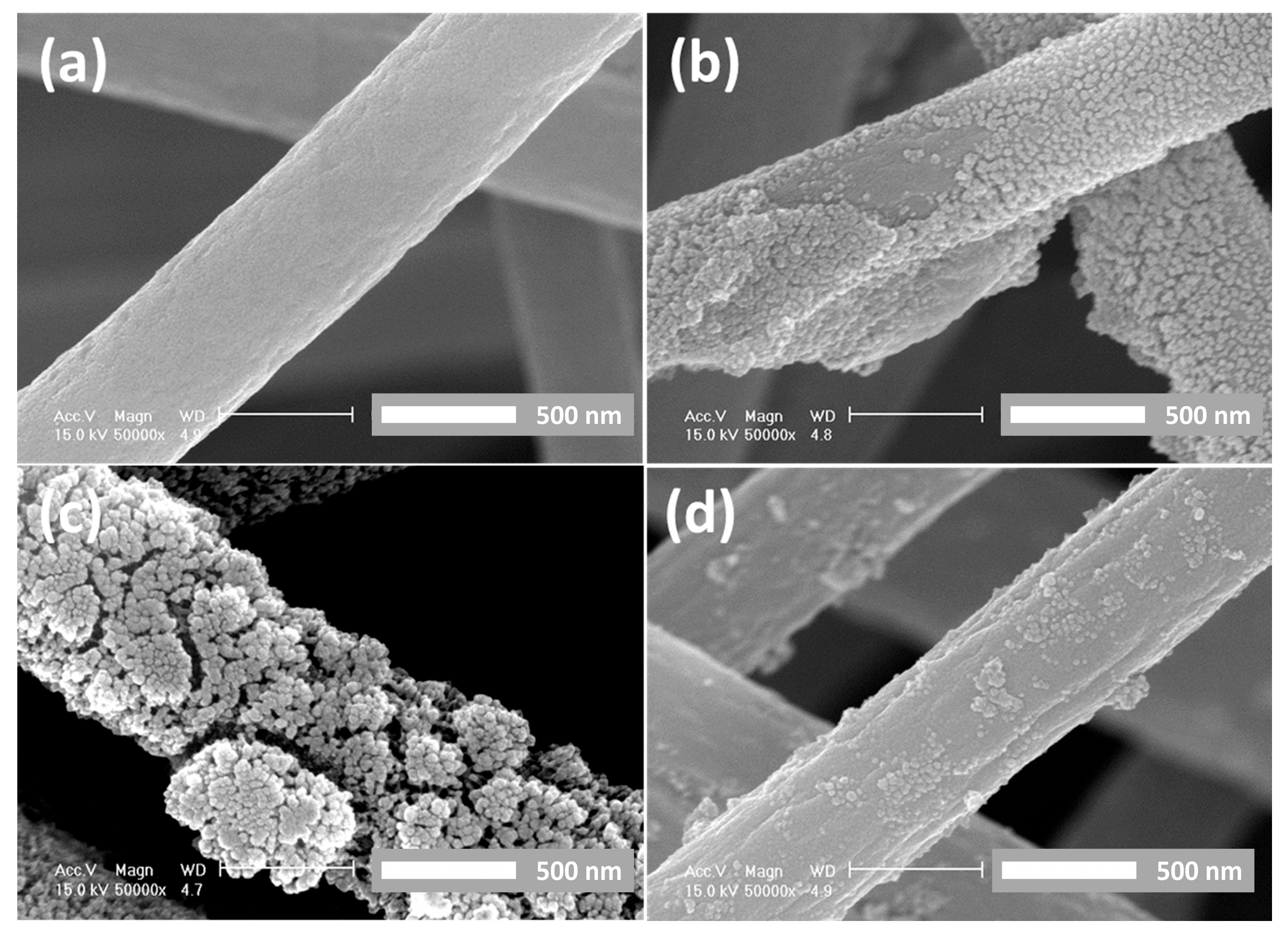 Energies 17 05258 g005