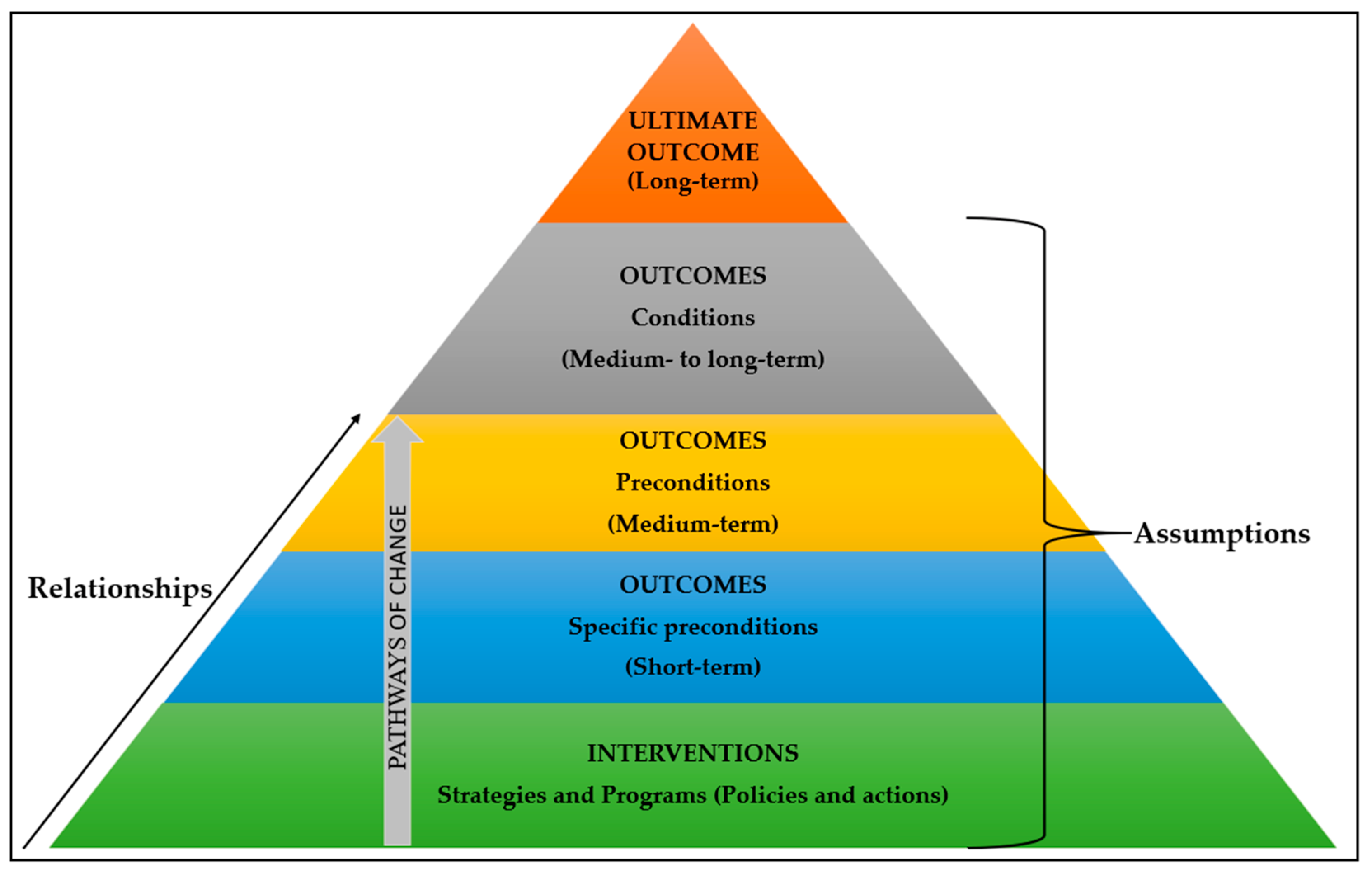 Energies 17 05259 g001