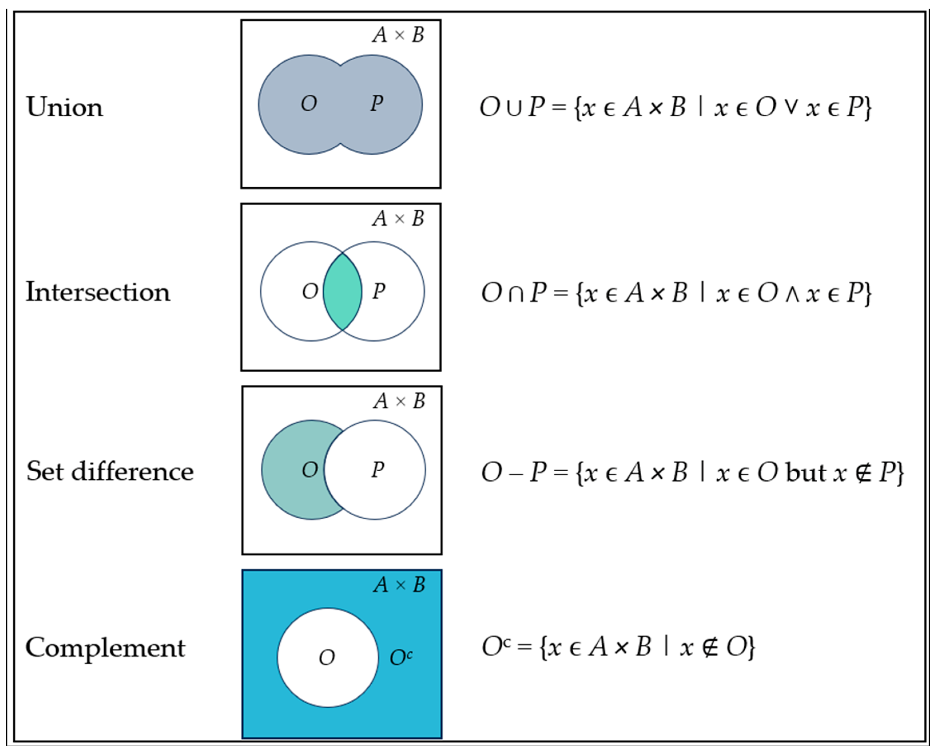 Energies 17 05259 g007