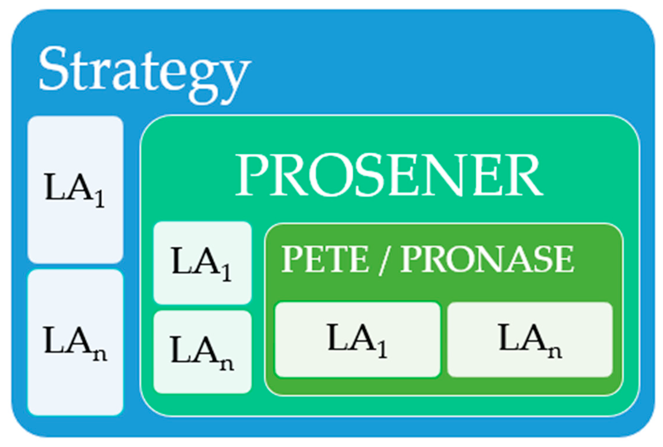 Energies 17 05259 g010