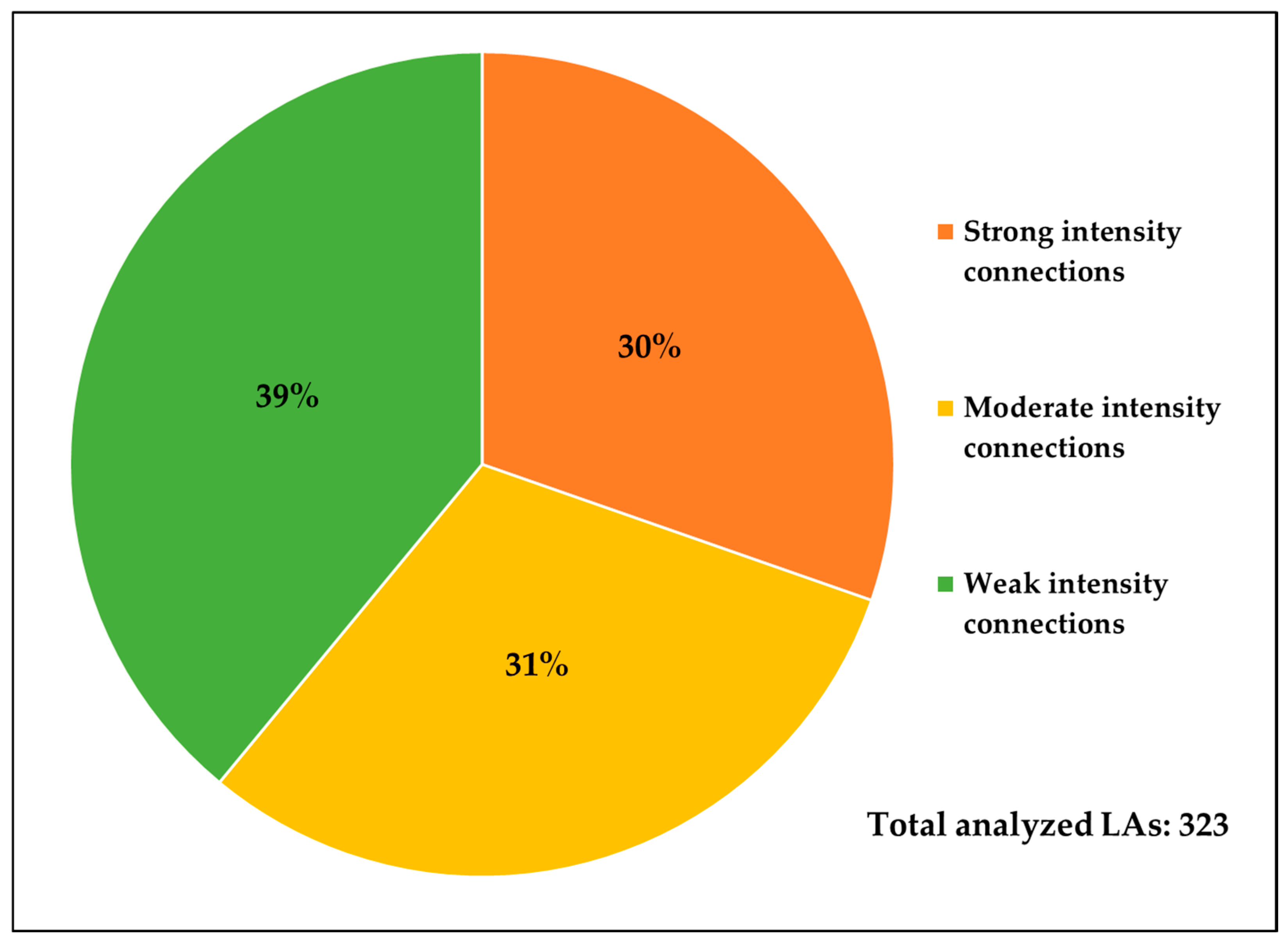 Energies 17 05259 g012