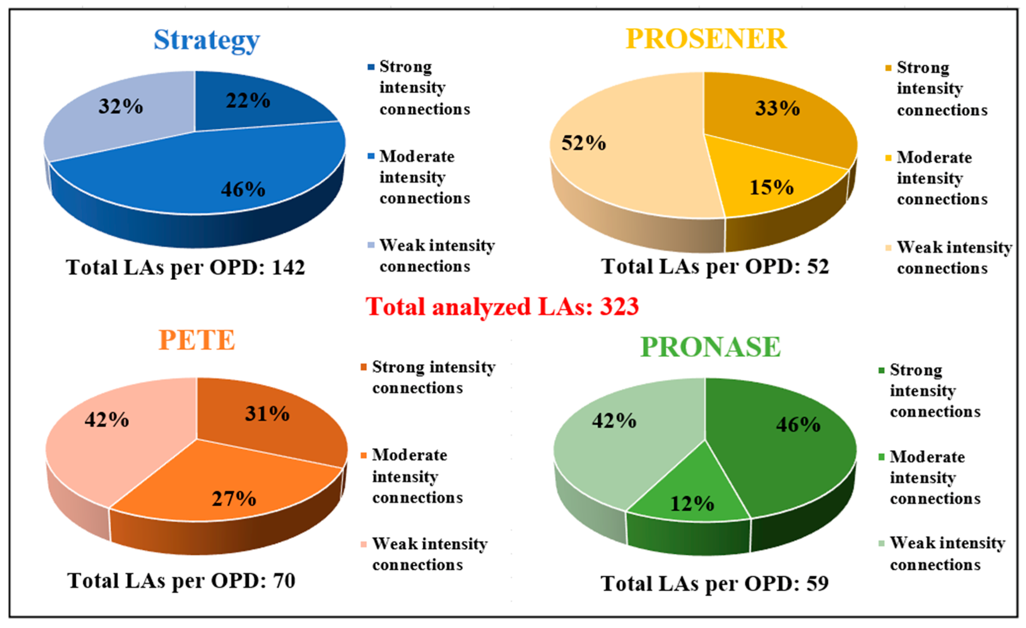 Energies 17 05259 g013