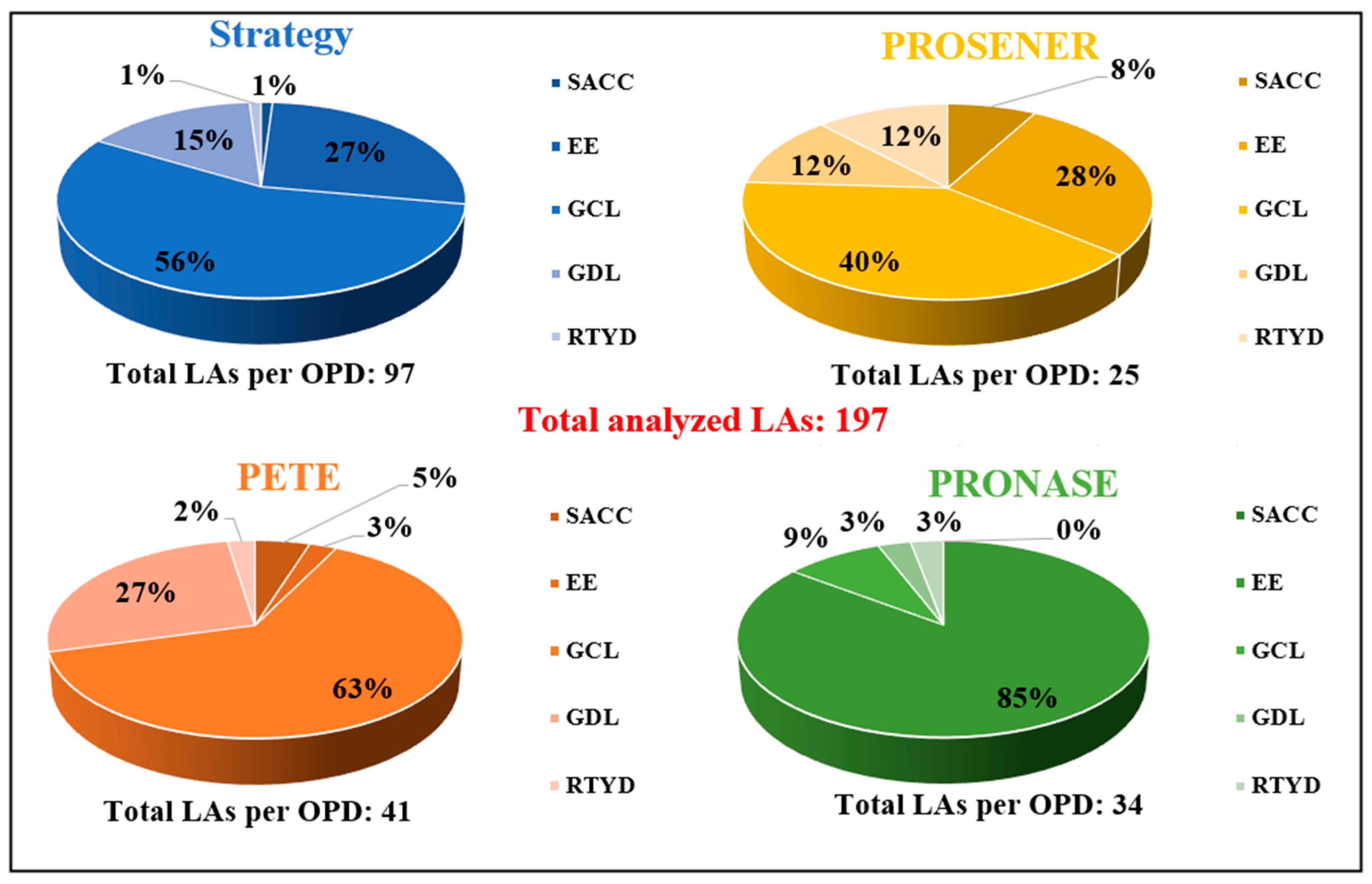 Energies 17 05259 g014