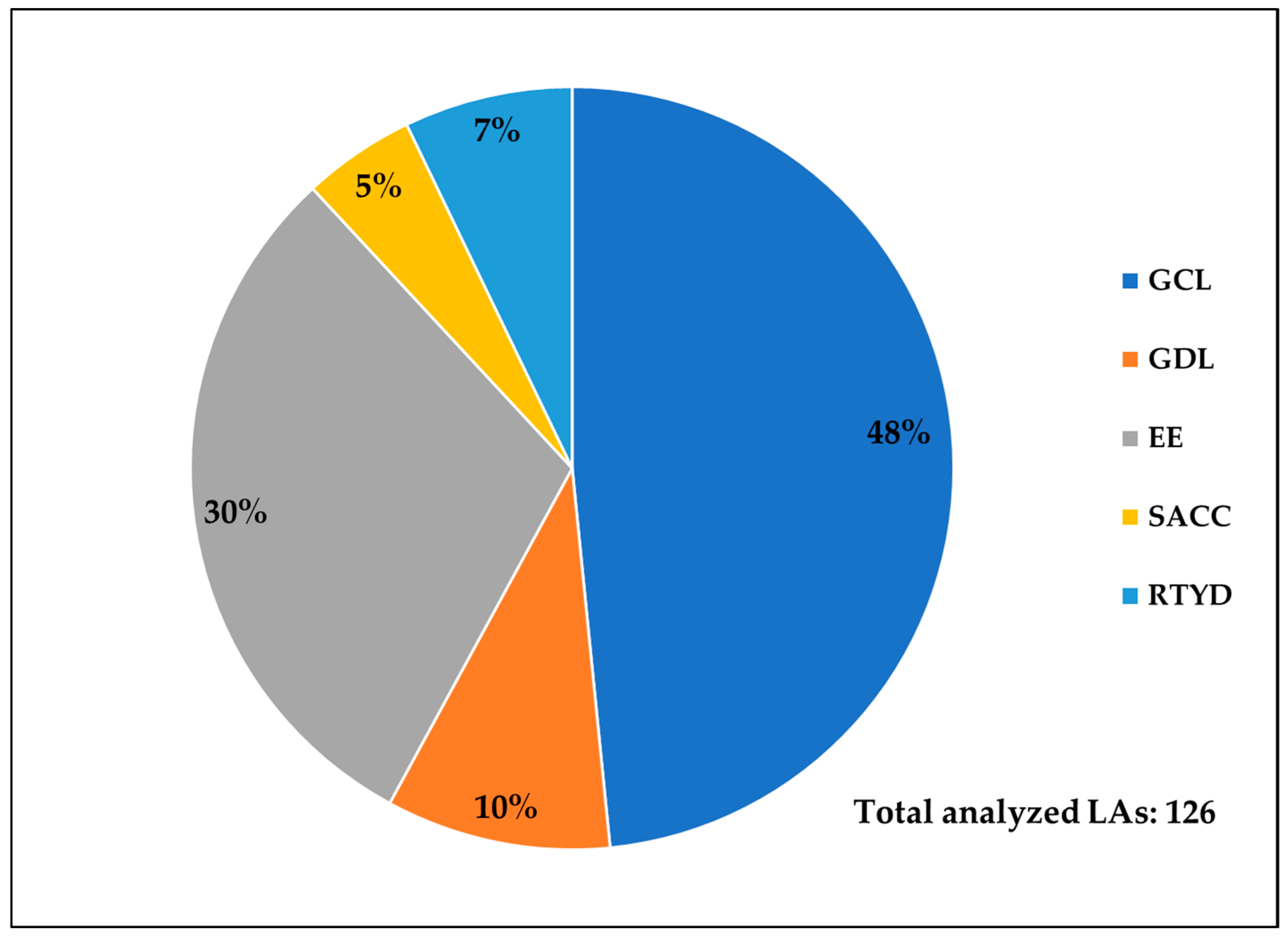 Energies 17 05259 g015