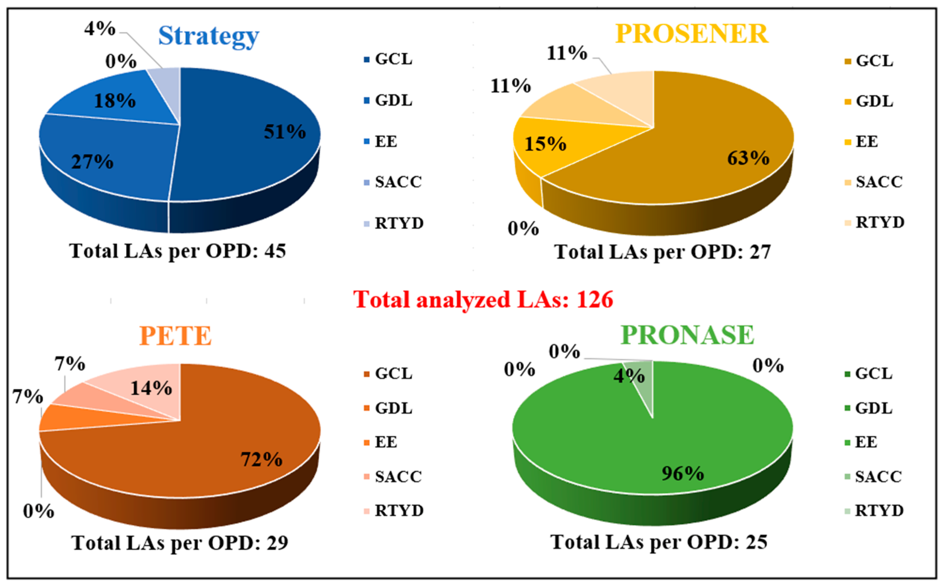Energies 17 05259 g016
