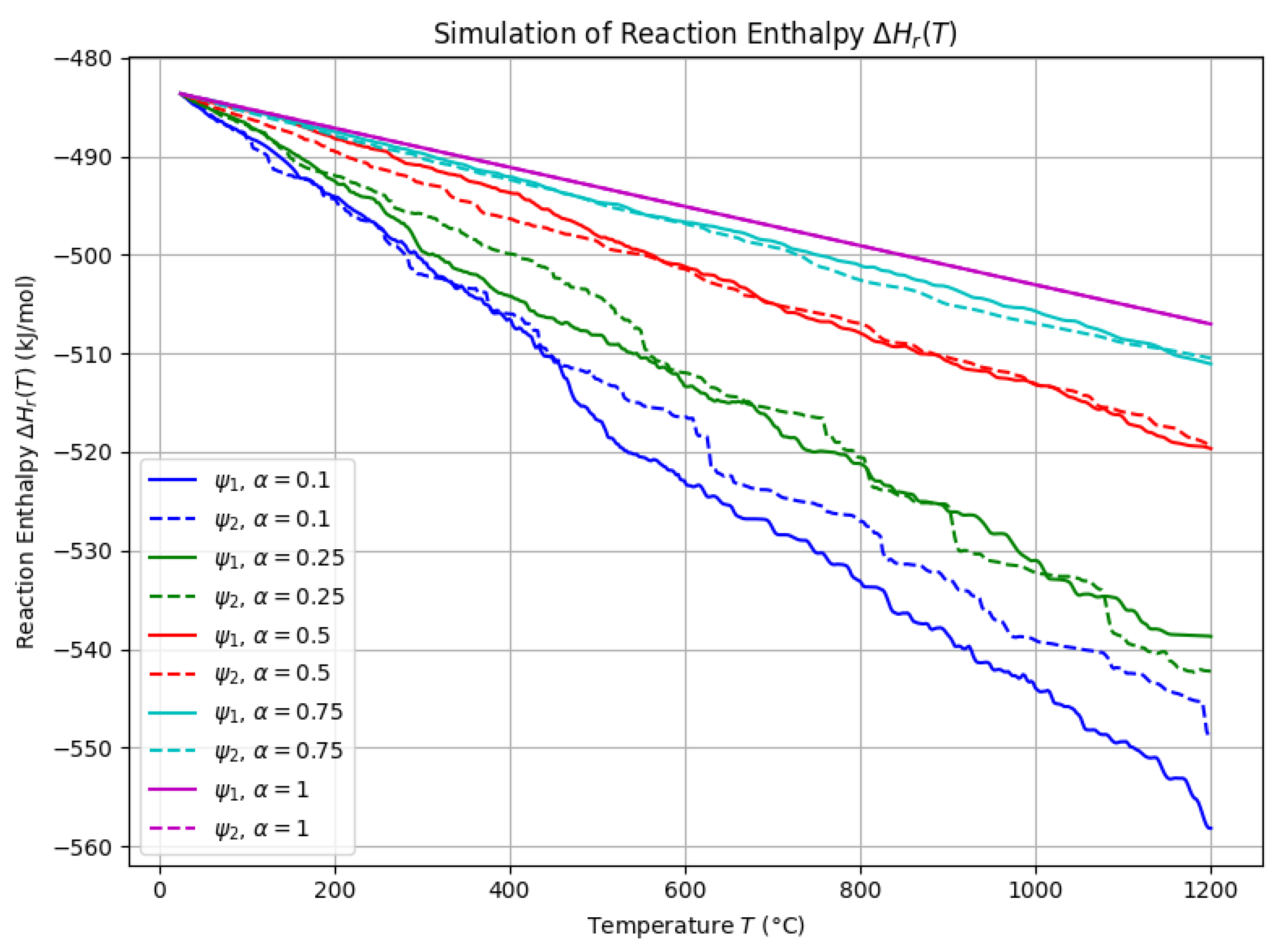 Energies 17 05260 g003