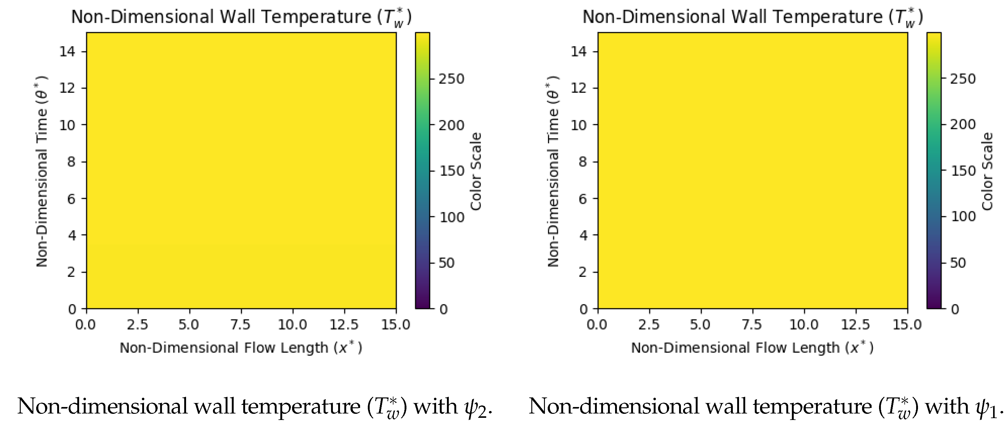 Energies 17 05260 g009