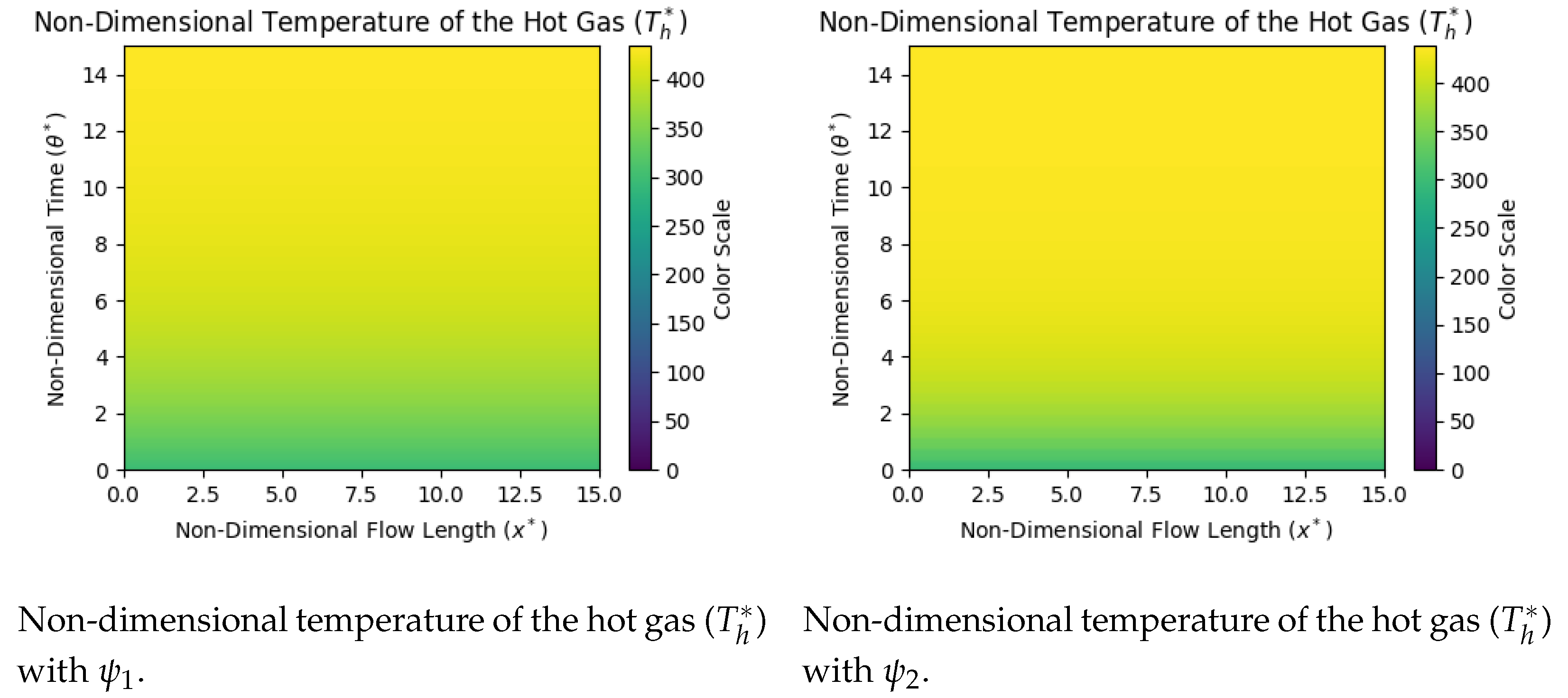 Energies 17 05260 g010