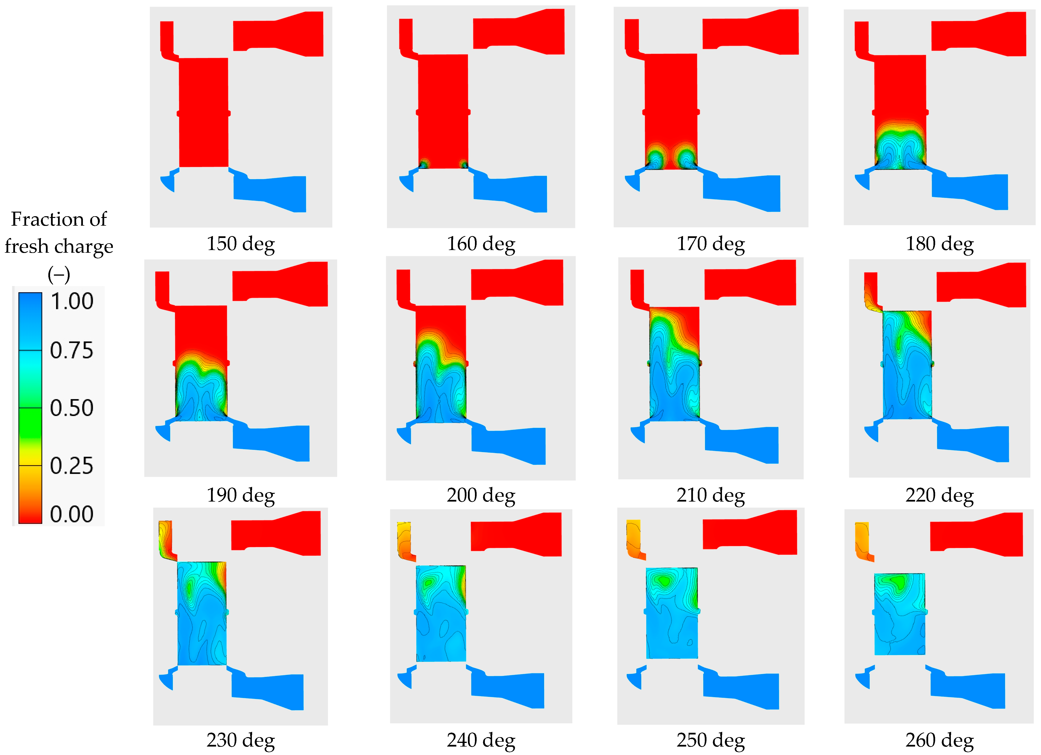 Energies 17 05262 g010