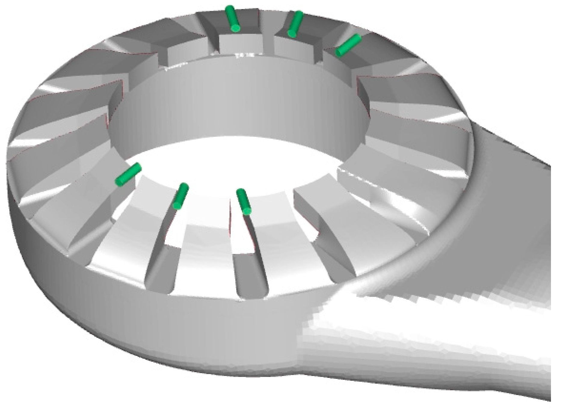 Energies 17 05262 g012