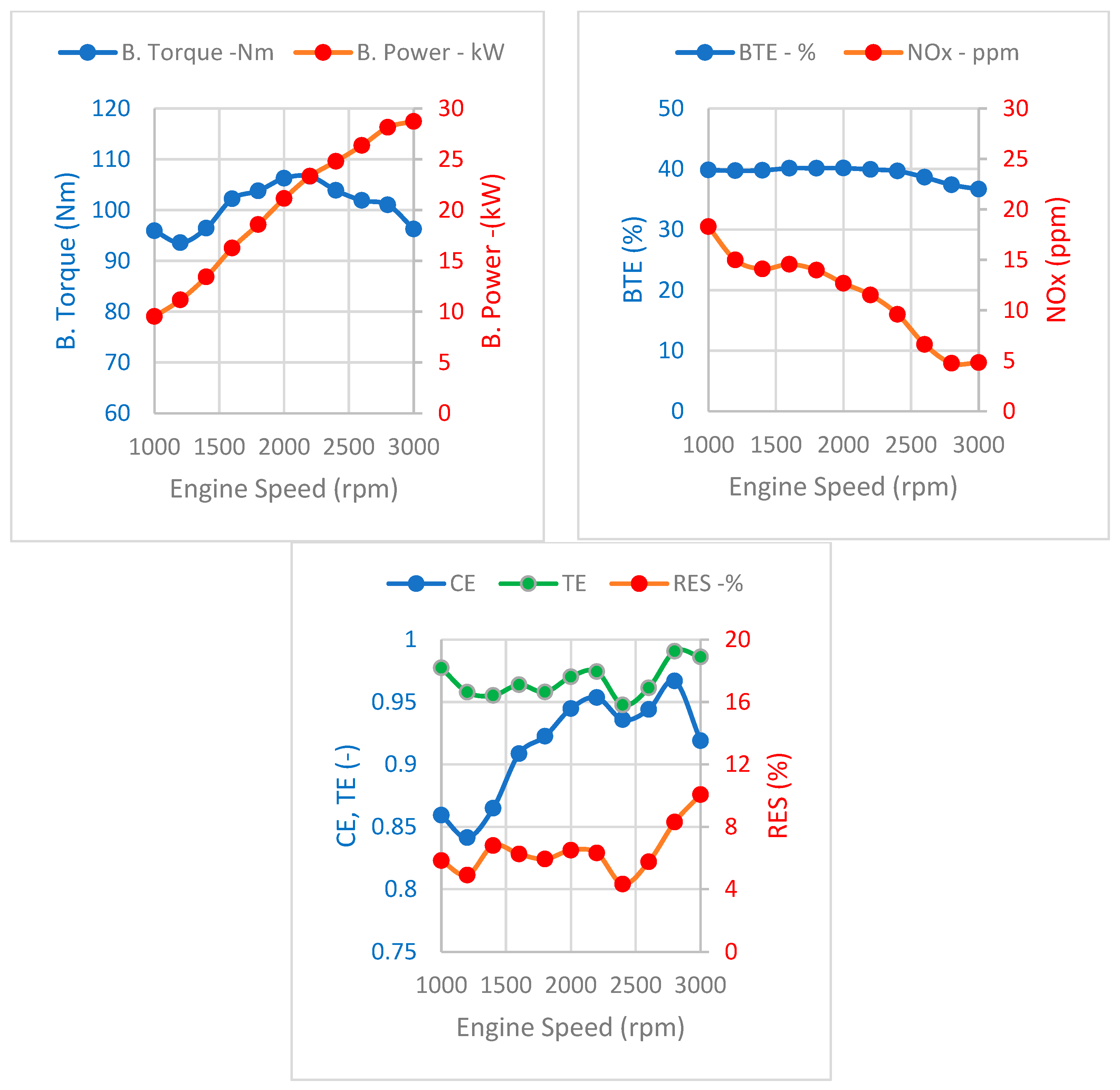 Energies 17 05262 g021