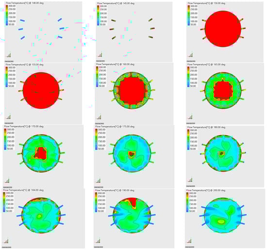 Energies 17 05262 g0a1