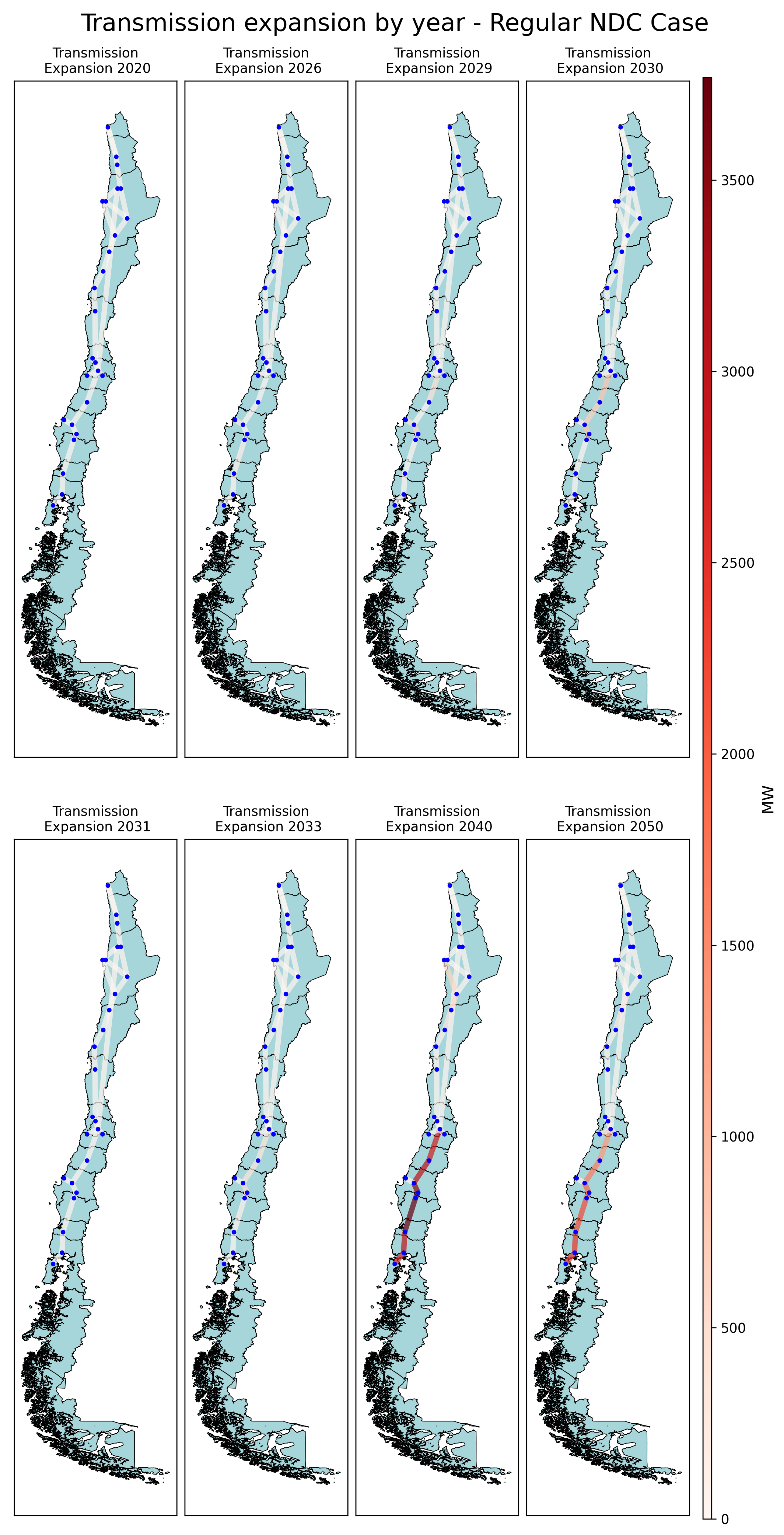 Energies 17 05263 g007
