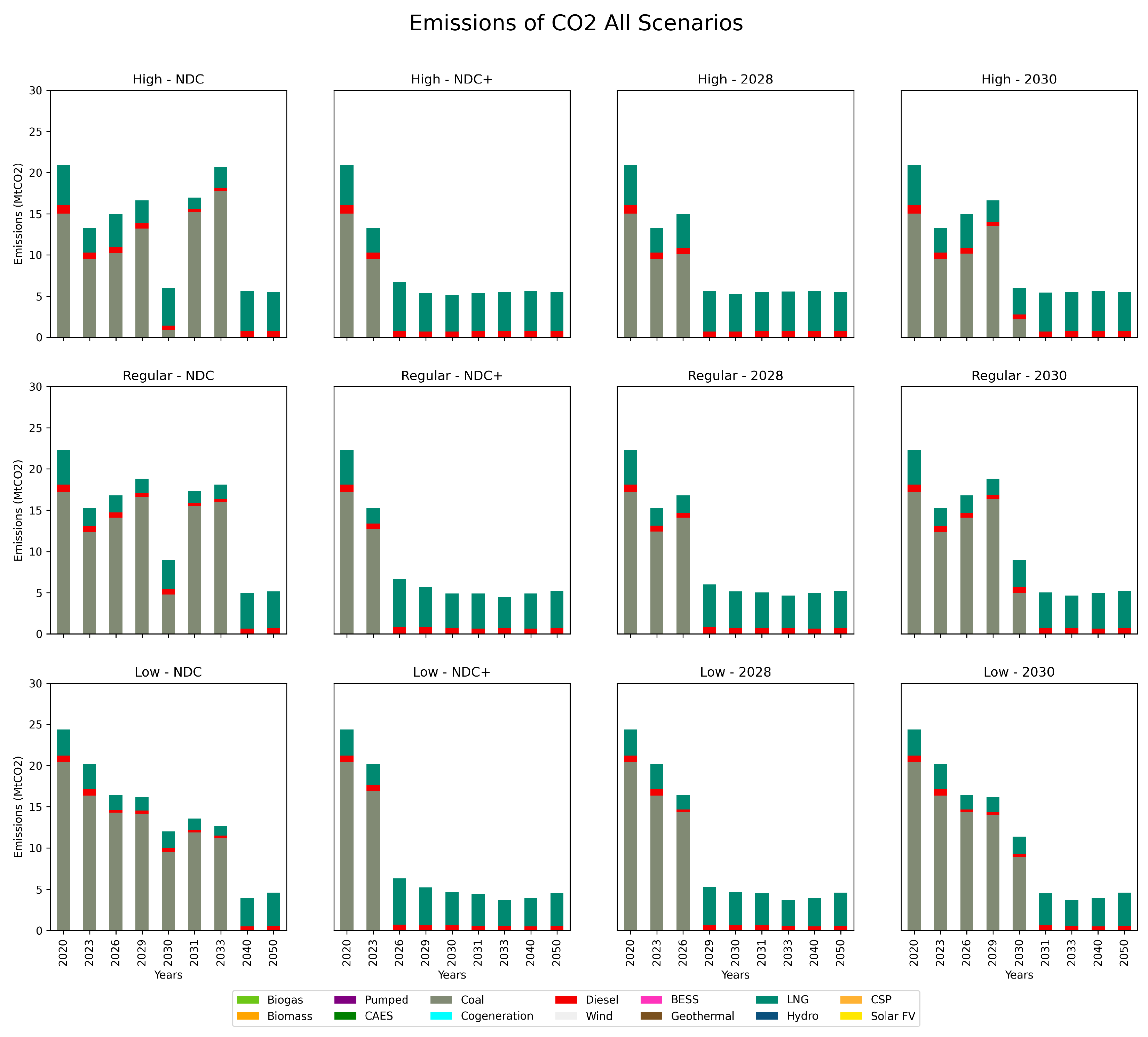 Energies 17 05263 g0a4