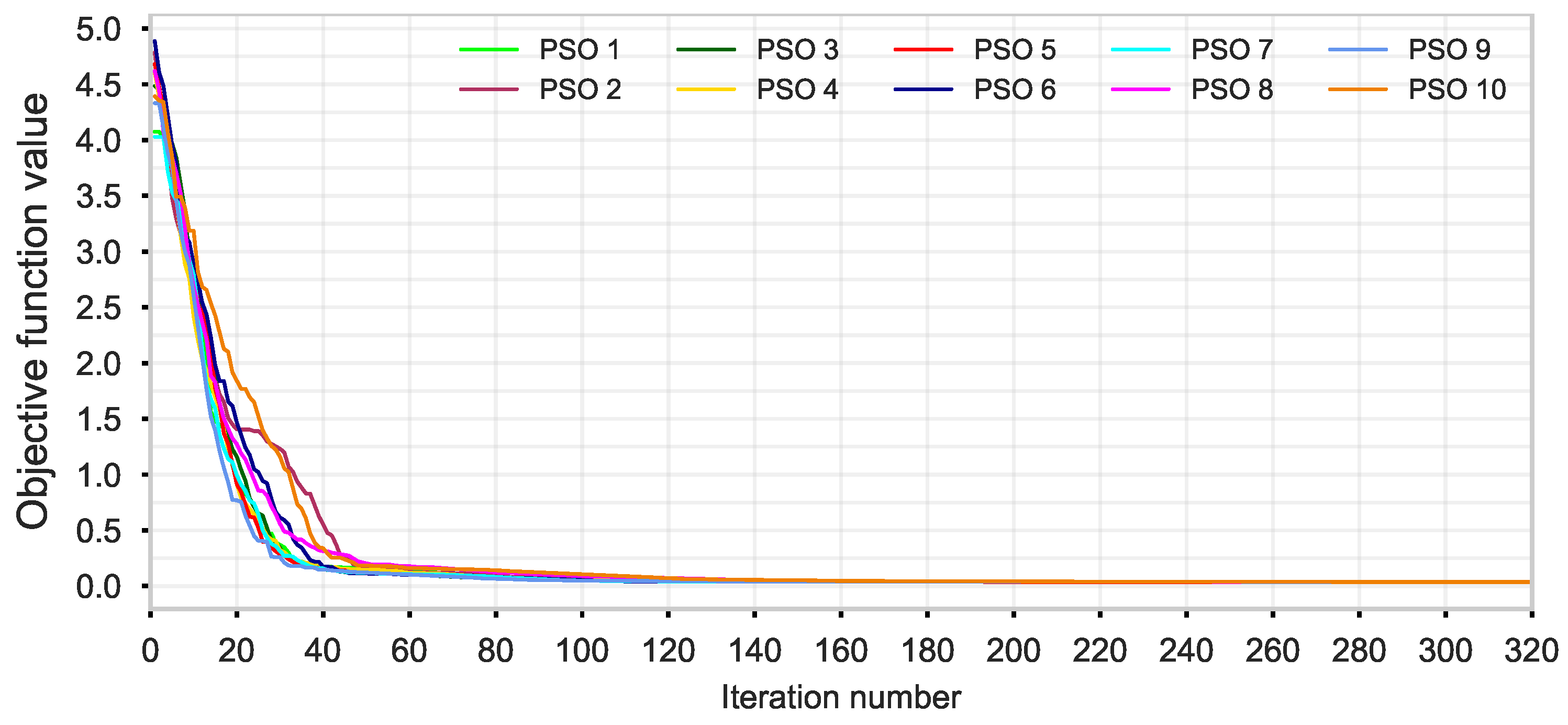 Energies 17 05264 g015