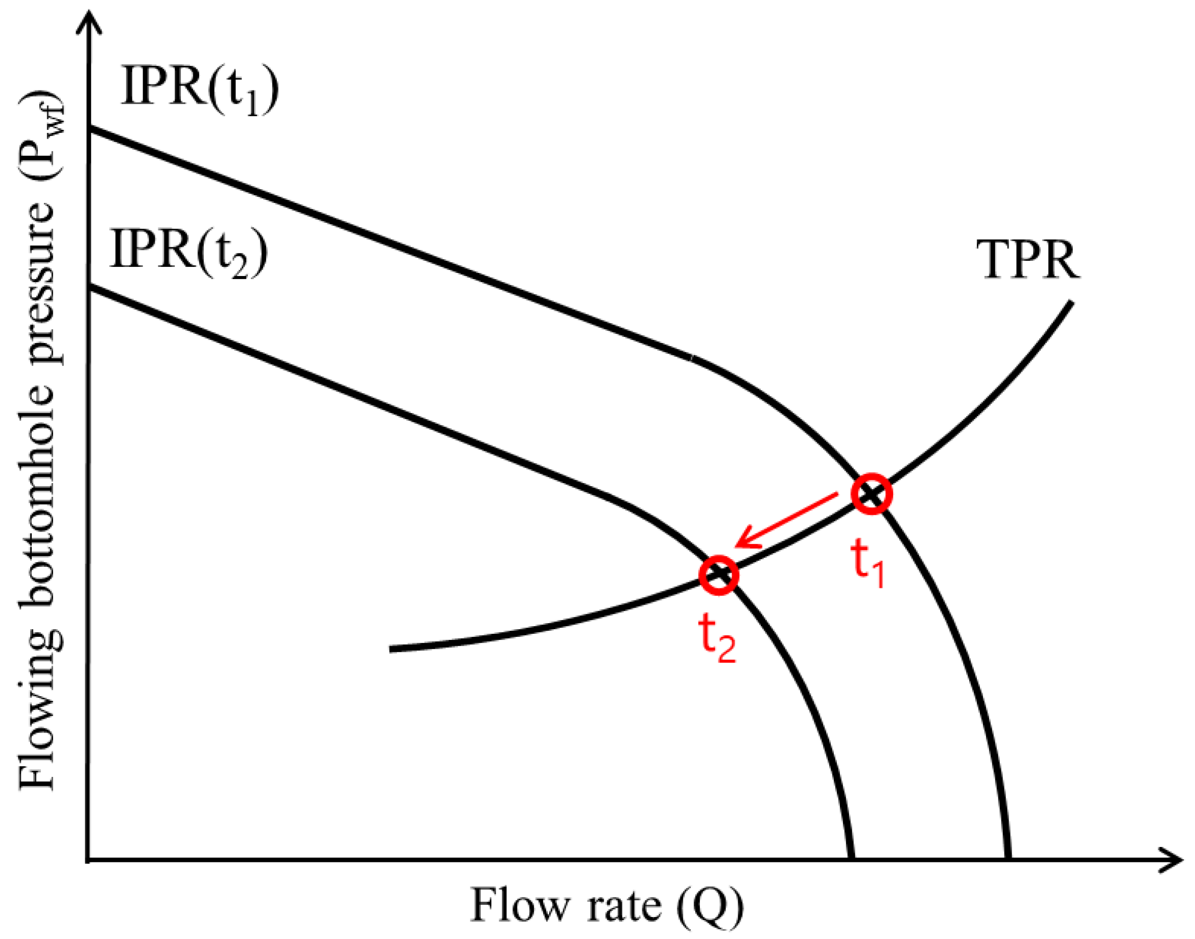 Energies 17 05268 g002