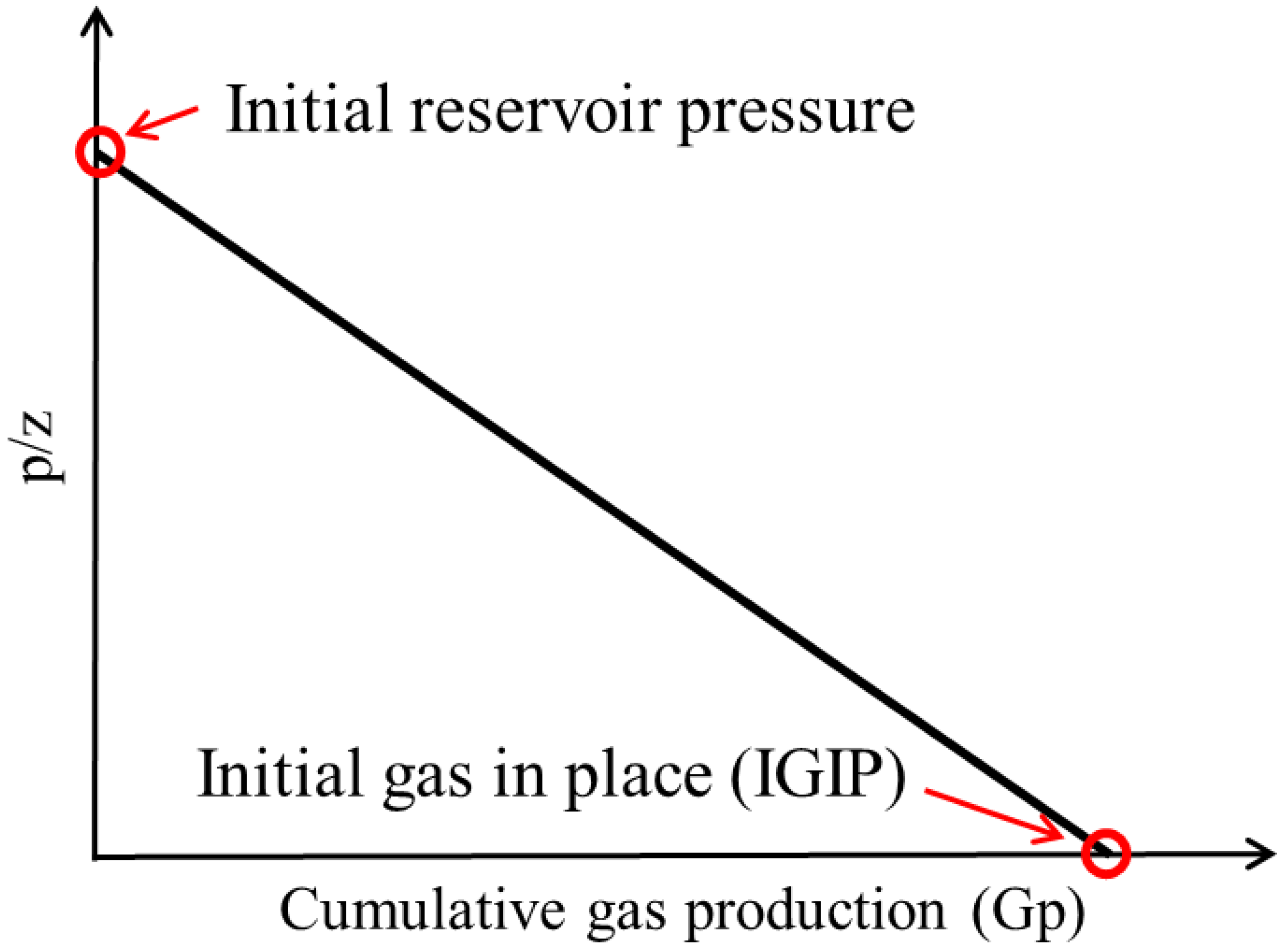 Energies 17 05268 g003