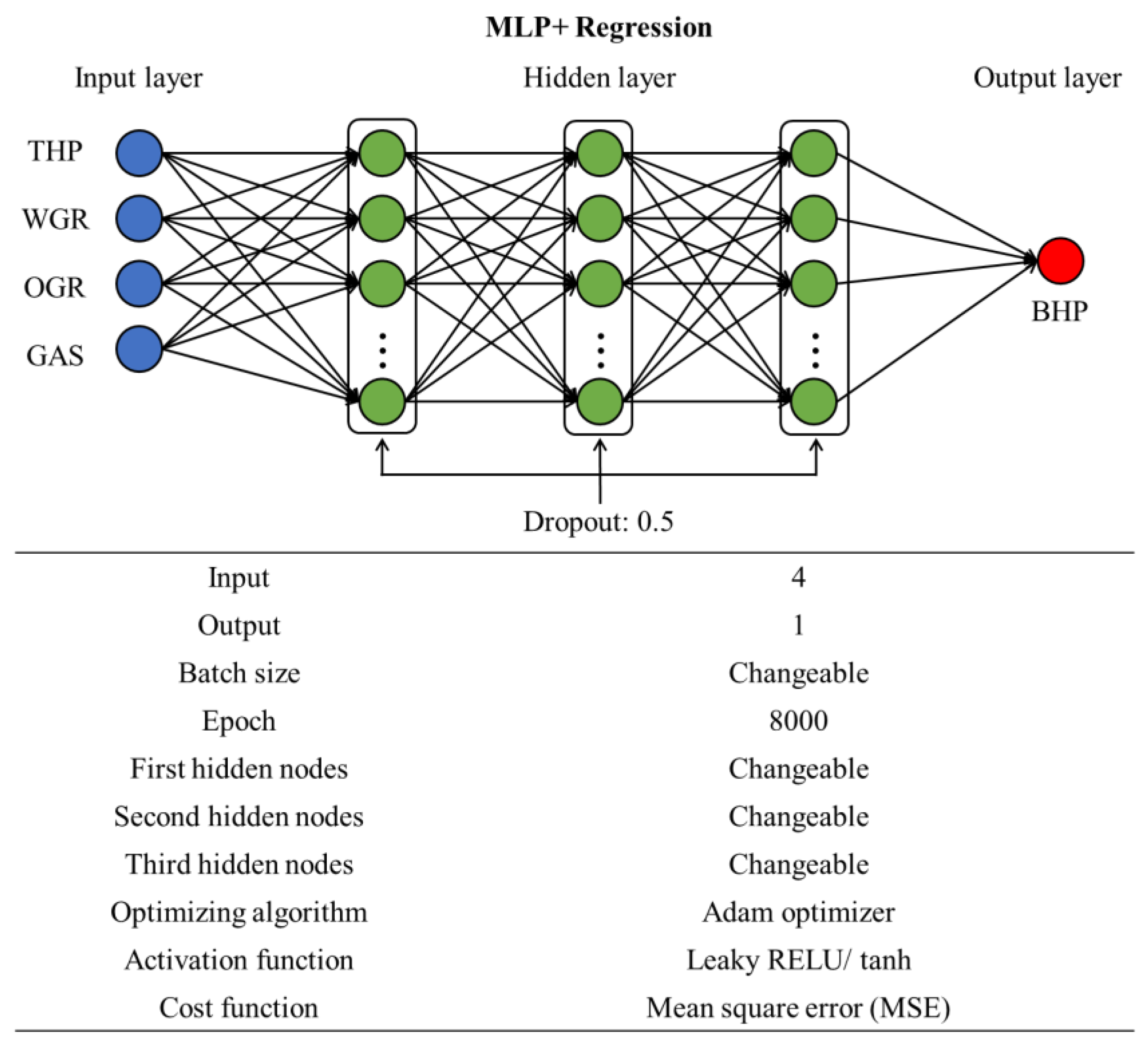 Energies 17 05268 g004
