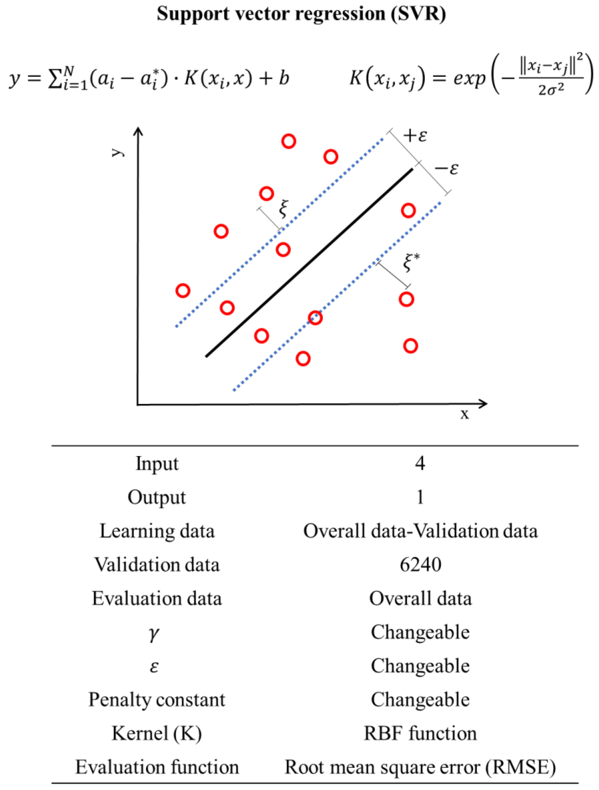 Energies 17 05268 g006