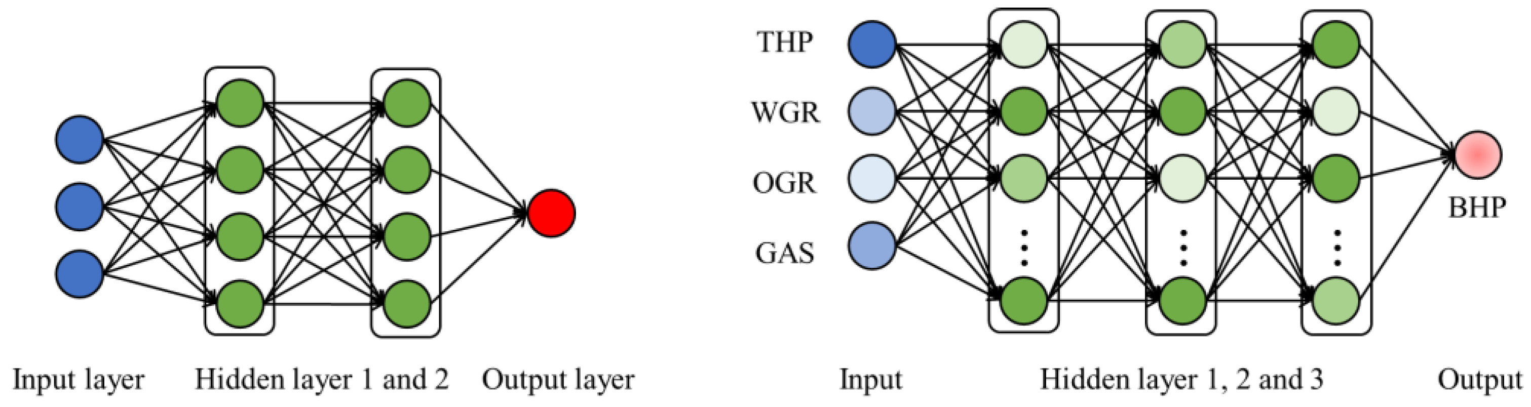 Energies 17 05268 g007