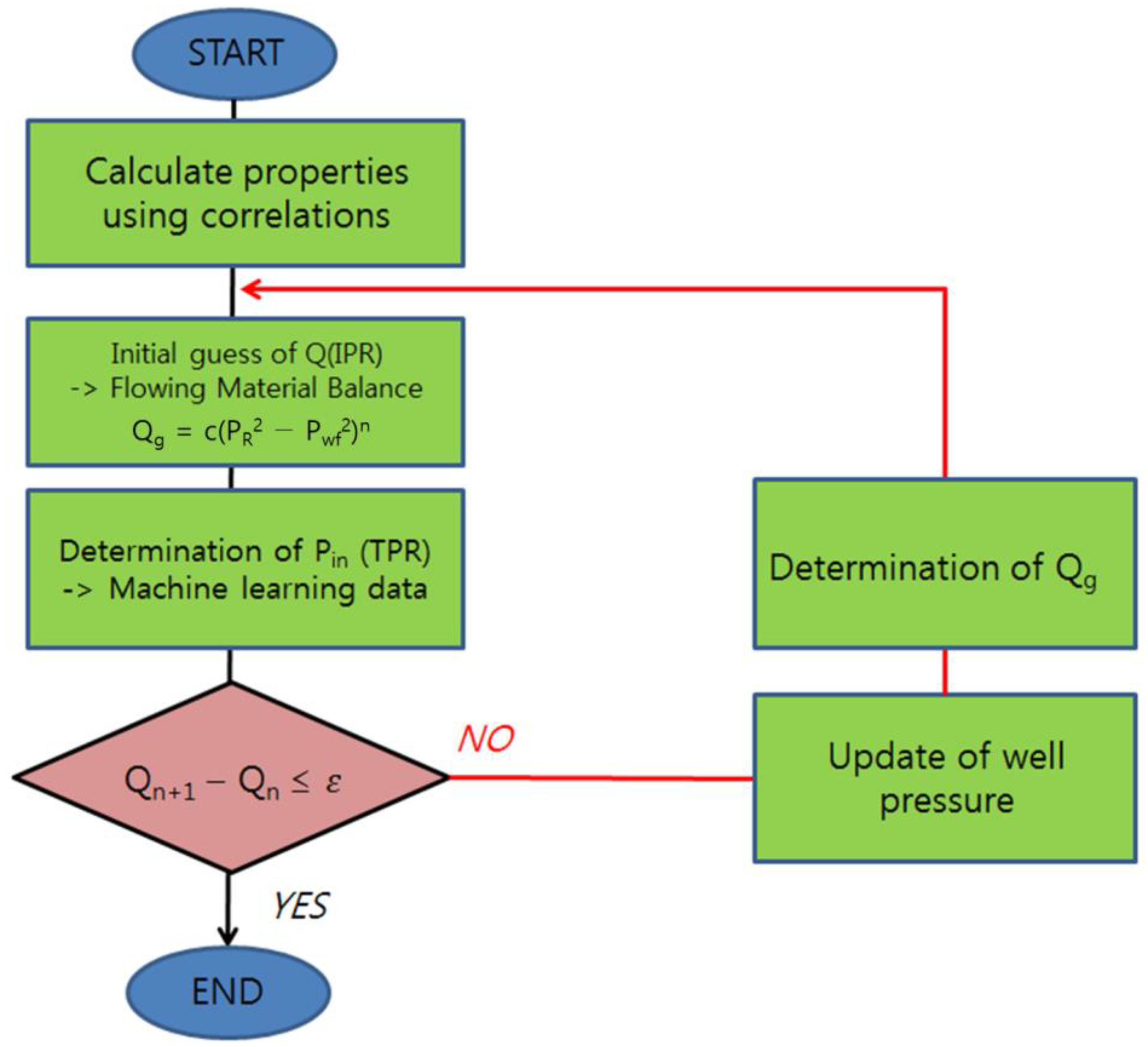 Energies 17 05268 g008