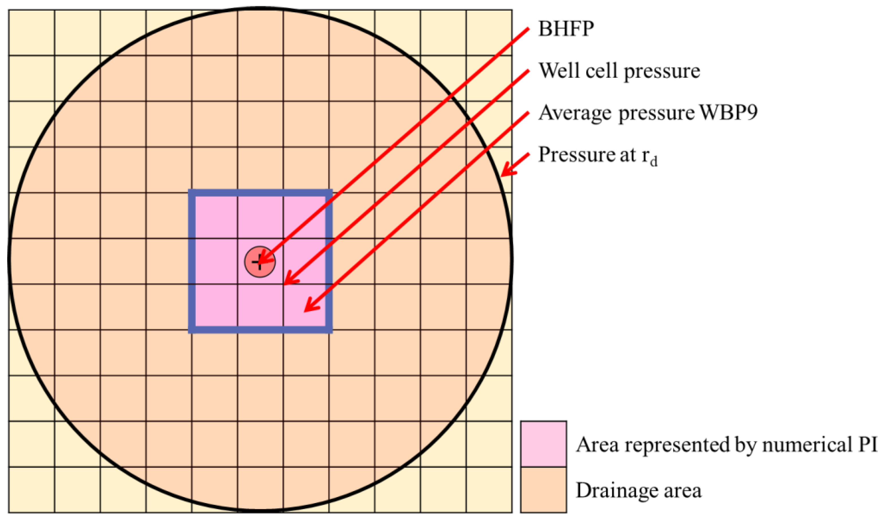 Energies 17 05268 g010