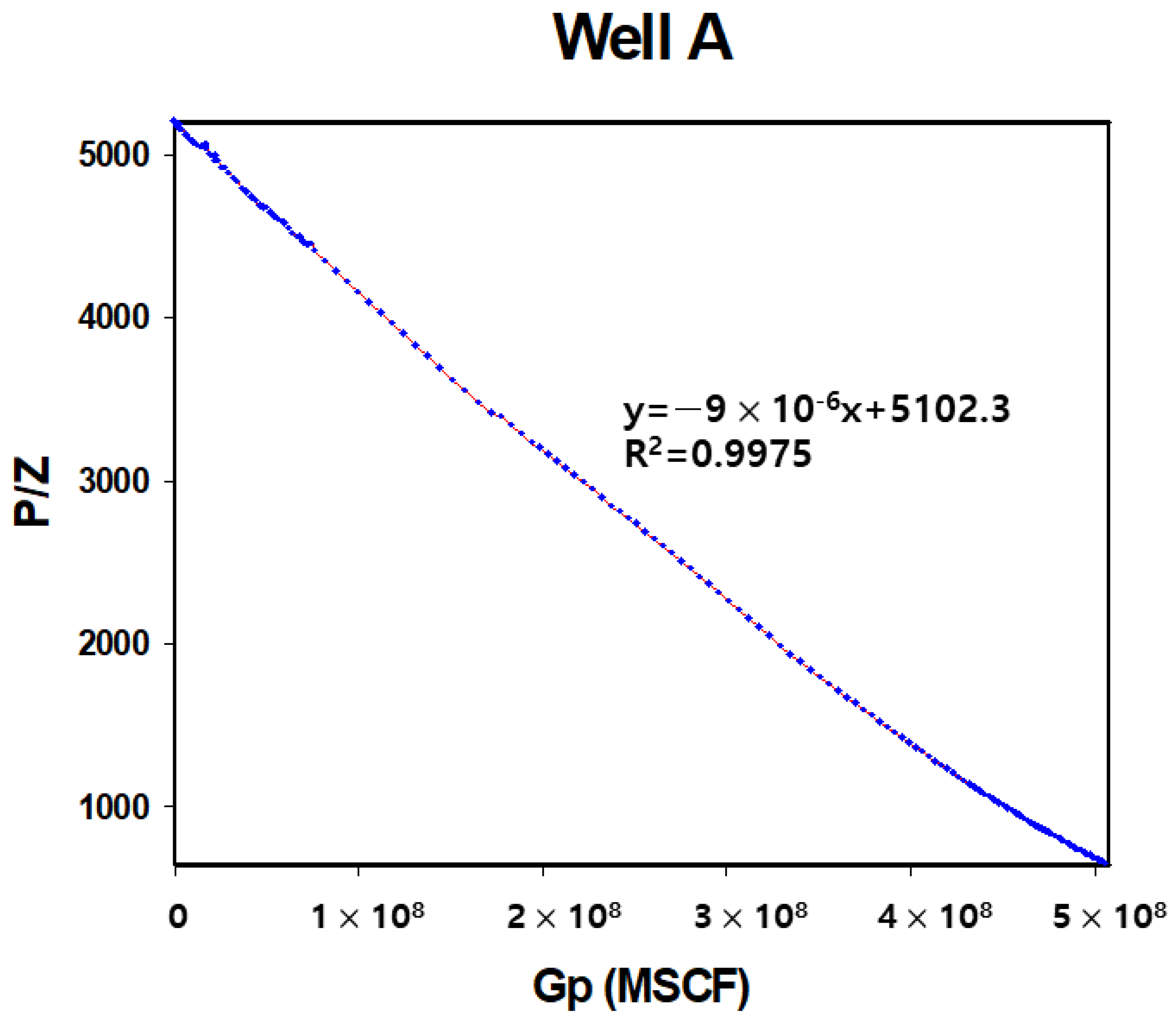 Energies 17 05268 g011