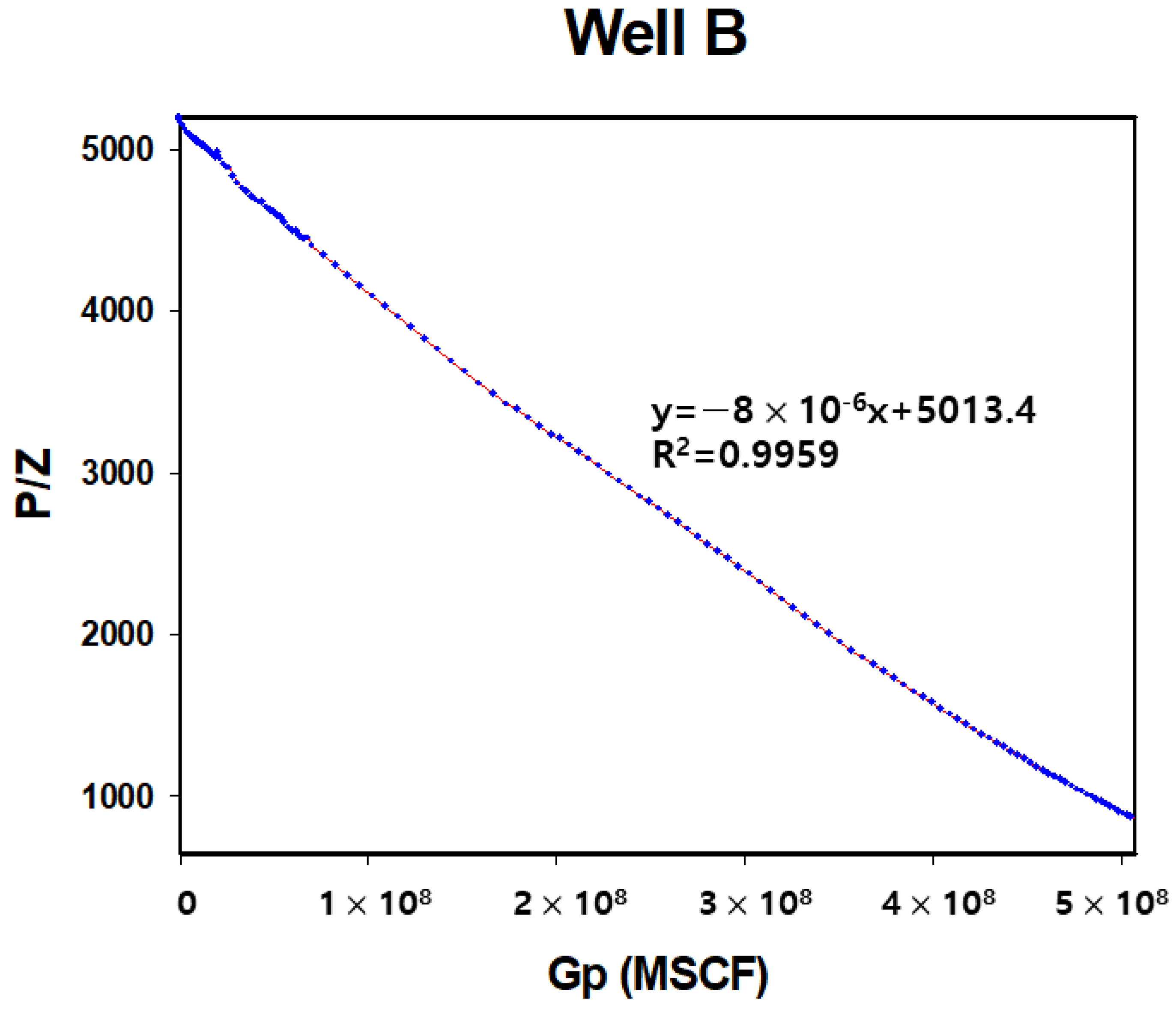 Energies 17 05268 g012