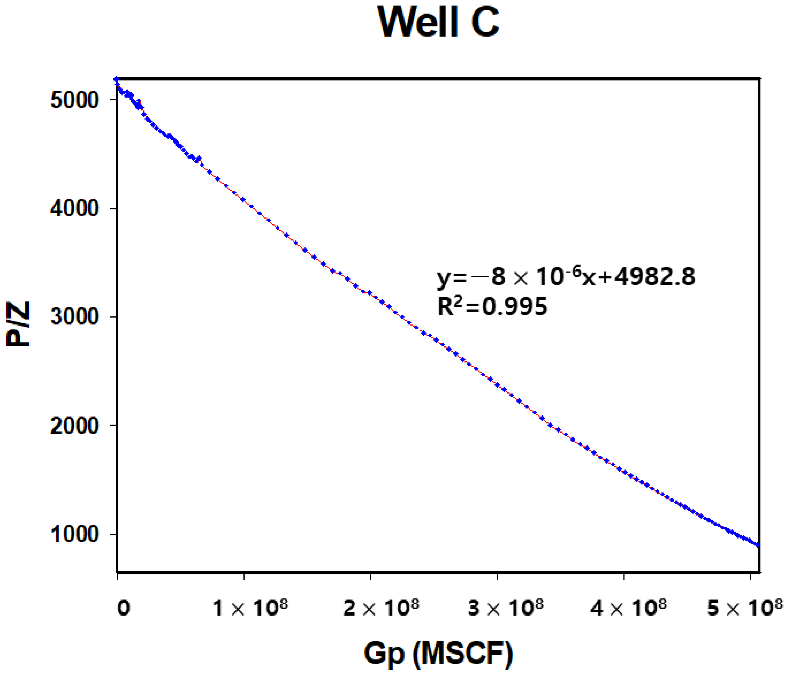 Energies 17 05268 g013
