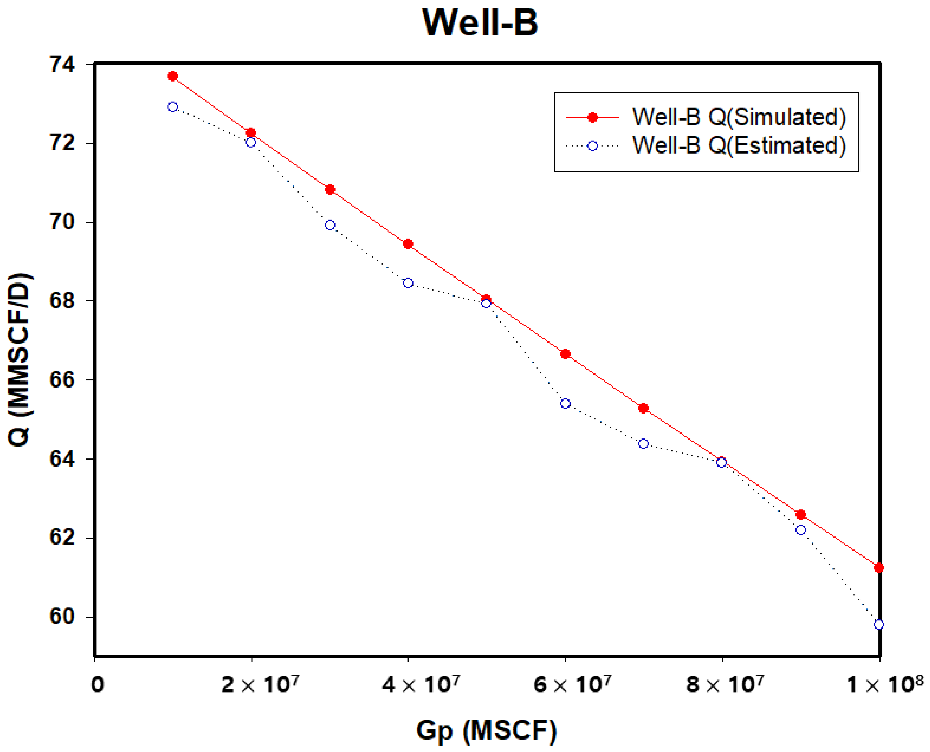 Energies 17 05268 g016