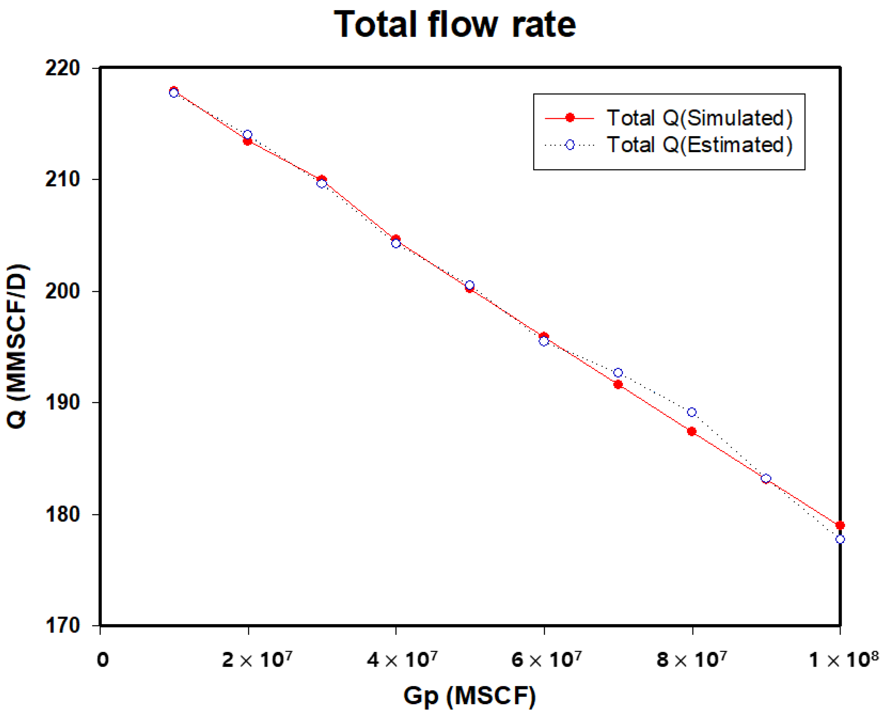 Energies 17 05268 g018
