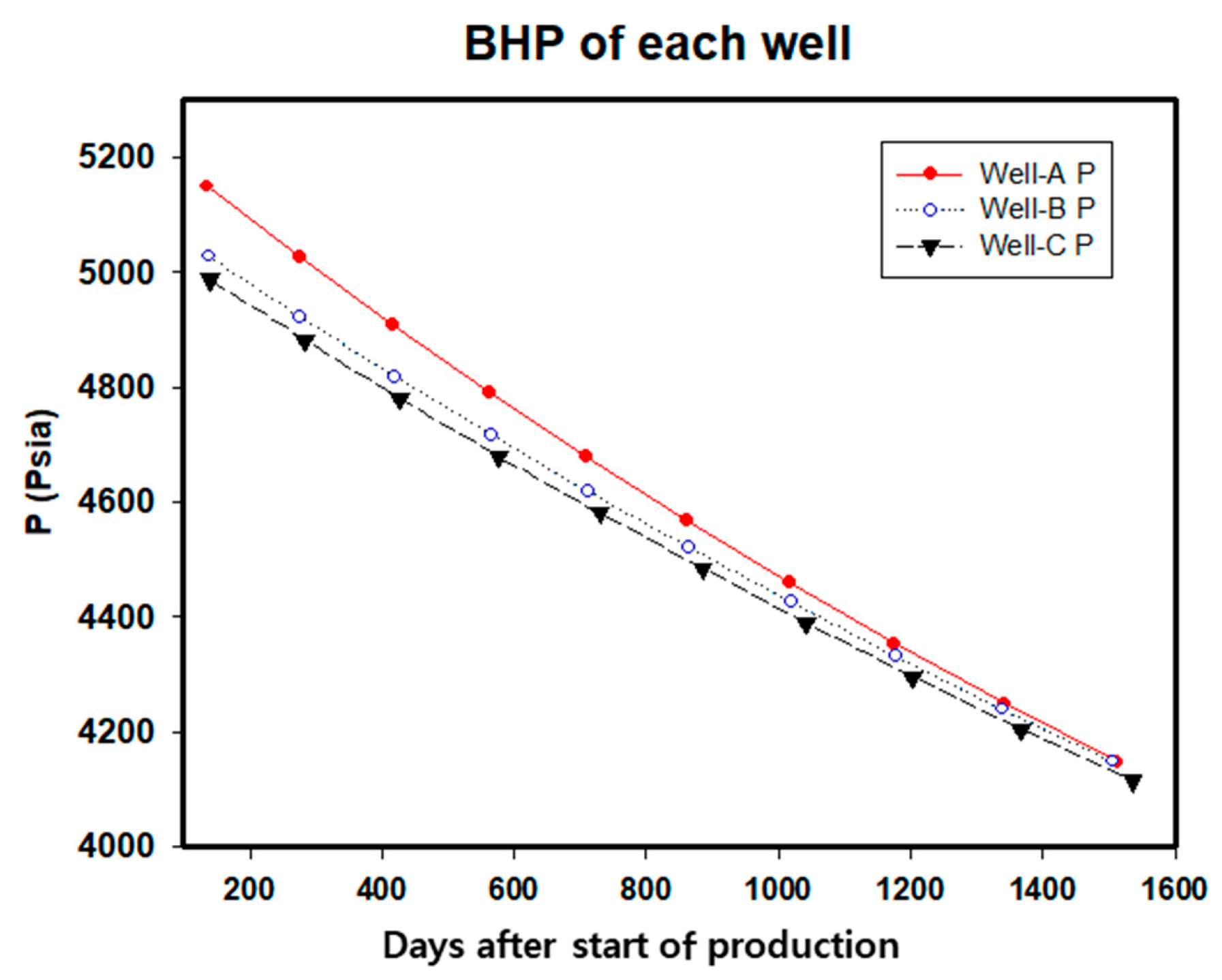 Energies 17 05268 g020