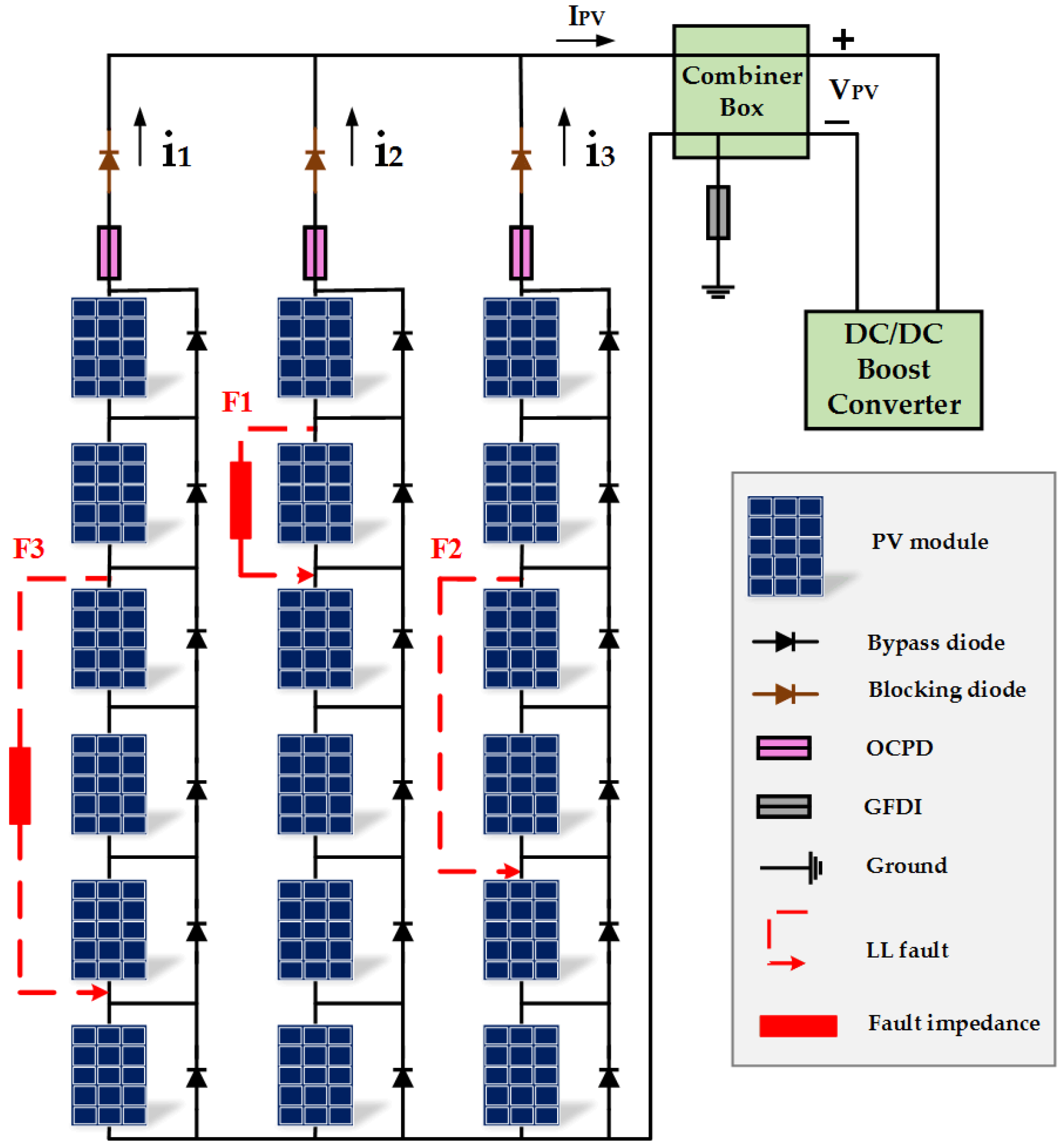 Energies 17 05269 g001
