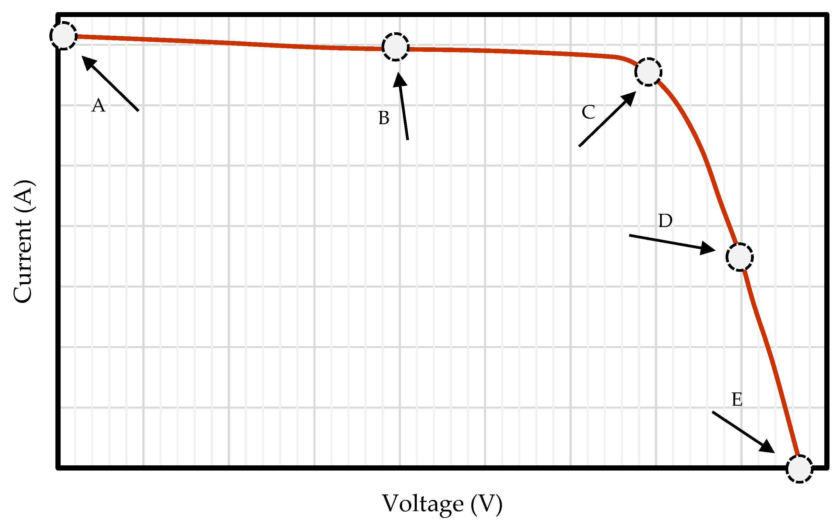 Energies 17 05269 g004