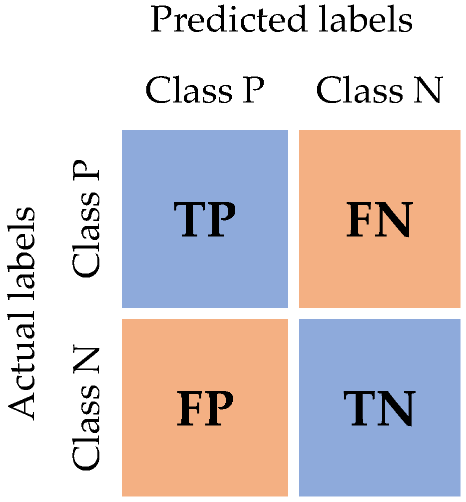 Energies 17 05269 g006