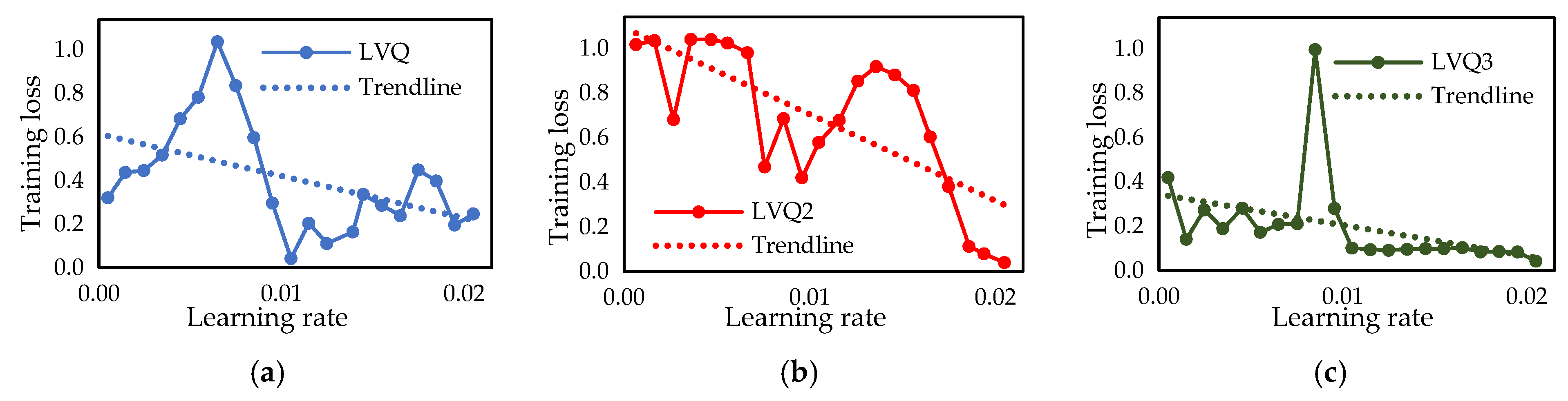 Energies 17 05269 g010