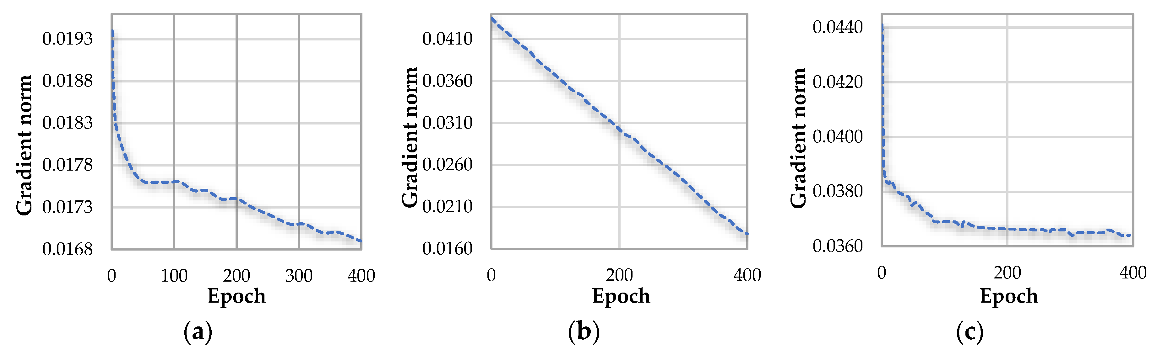 Energies 17 05269 g012