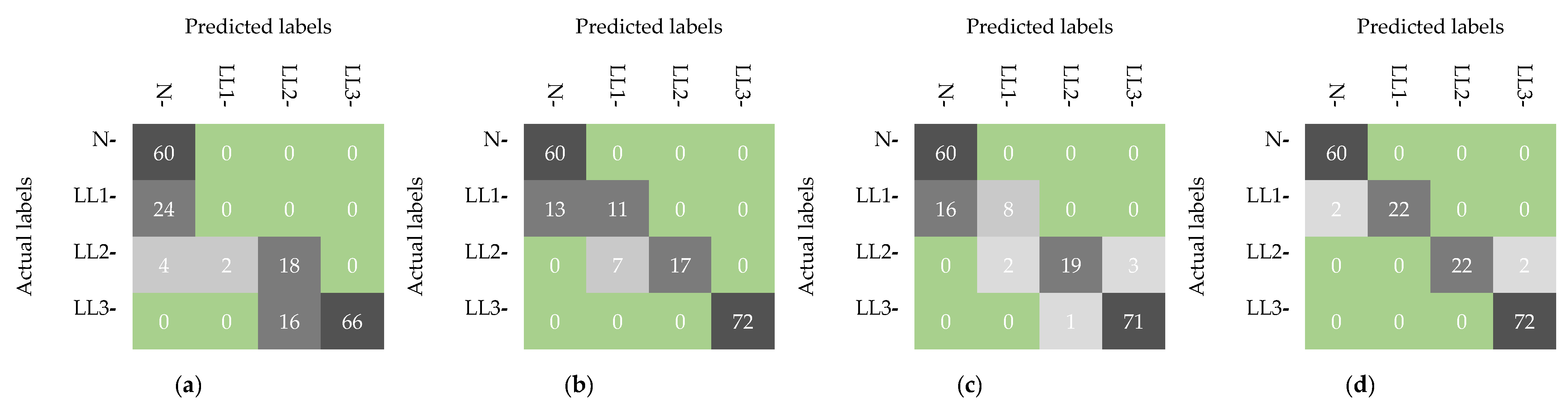 Energies 17 05269 g014