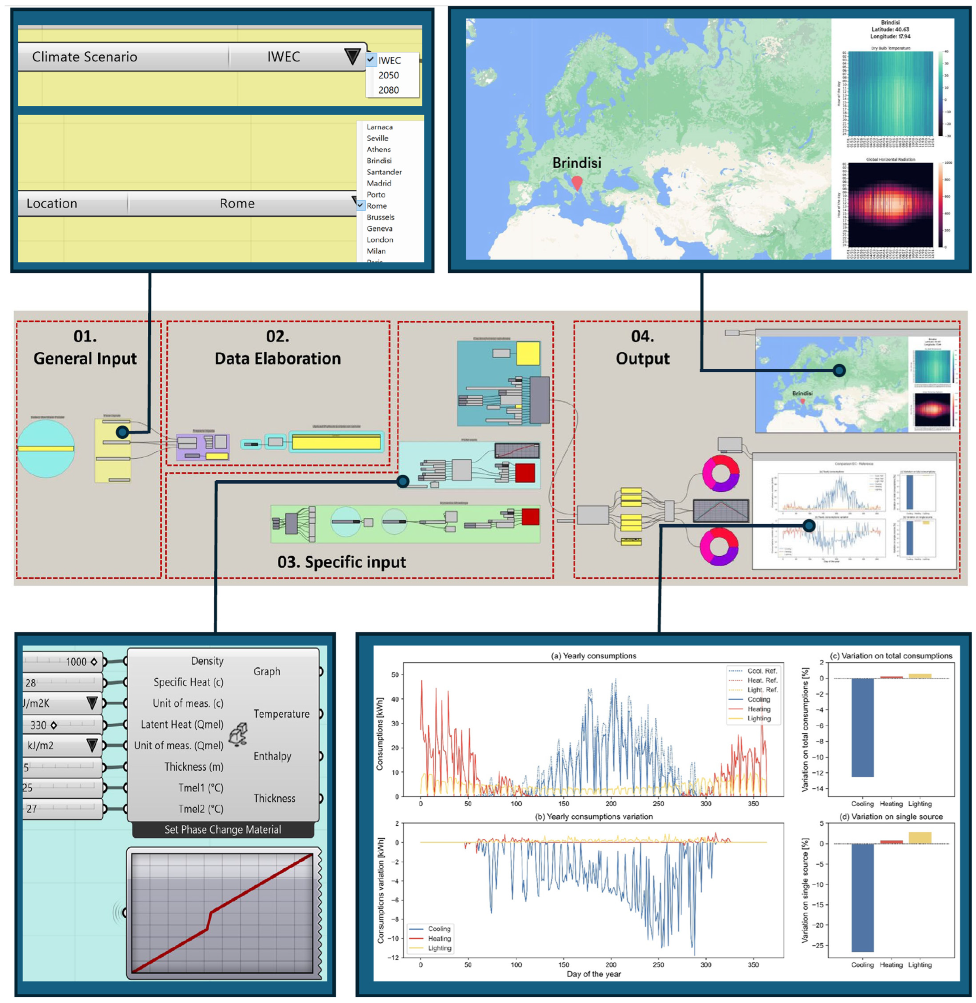 Energies 17 05270 g003