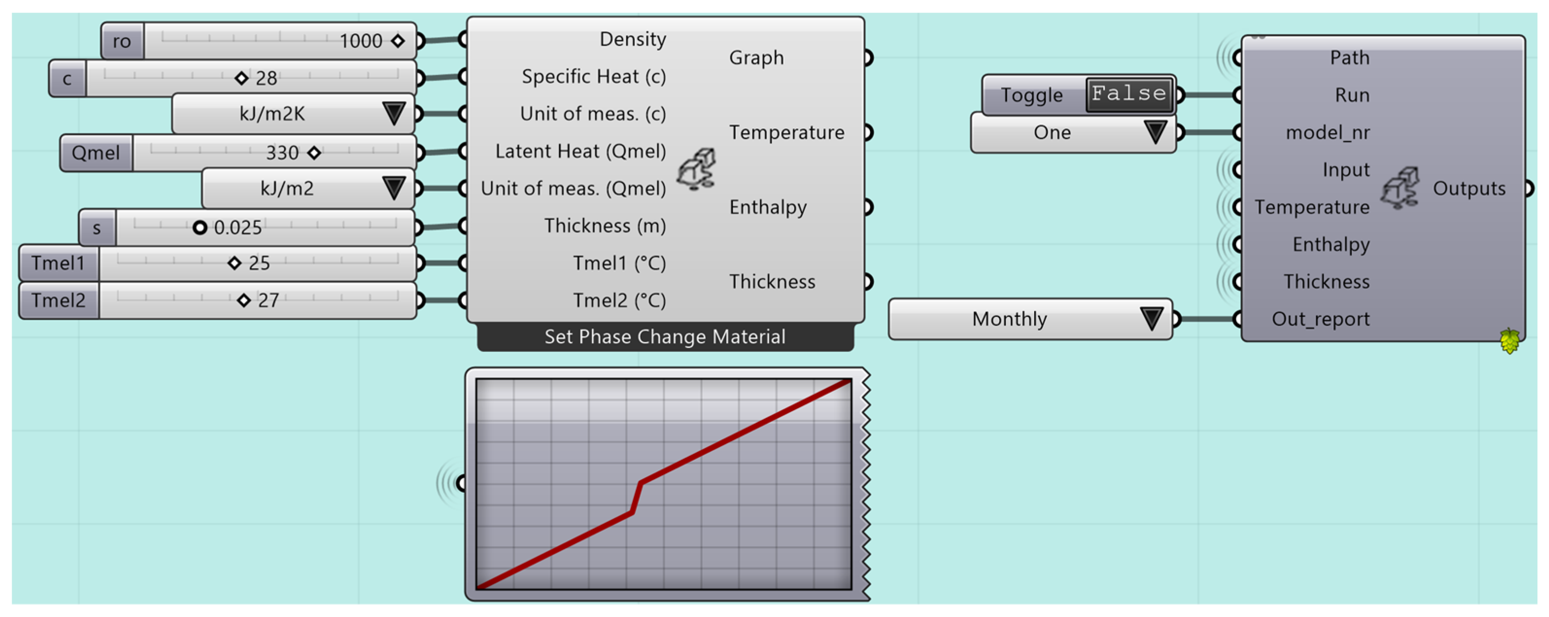 Energies 17 05270 g005