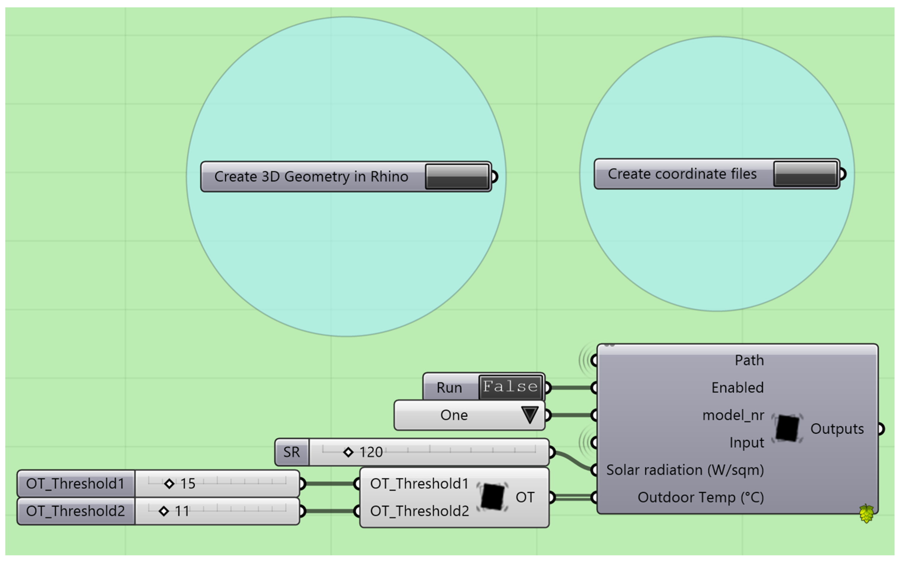 Energies 17 05270 g007