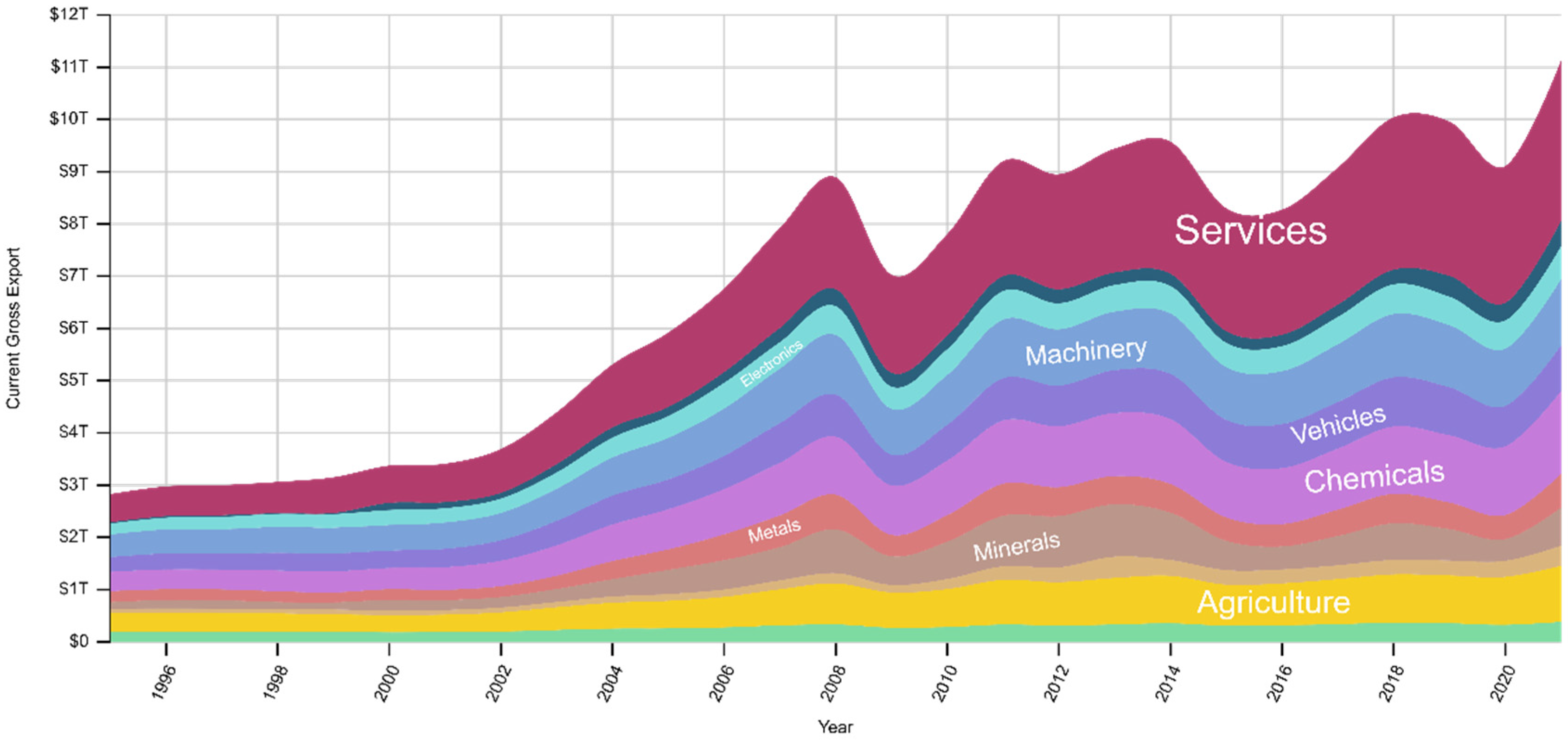 Energies 17 05271 g003