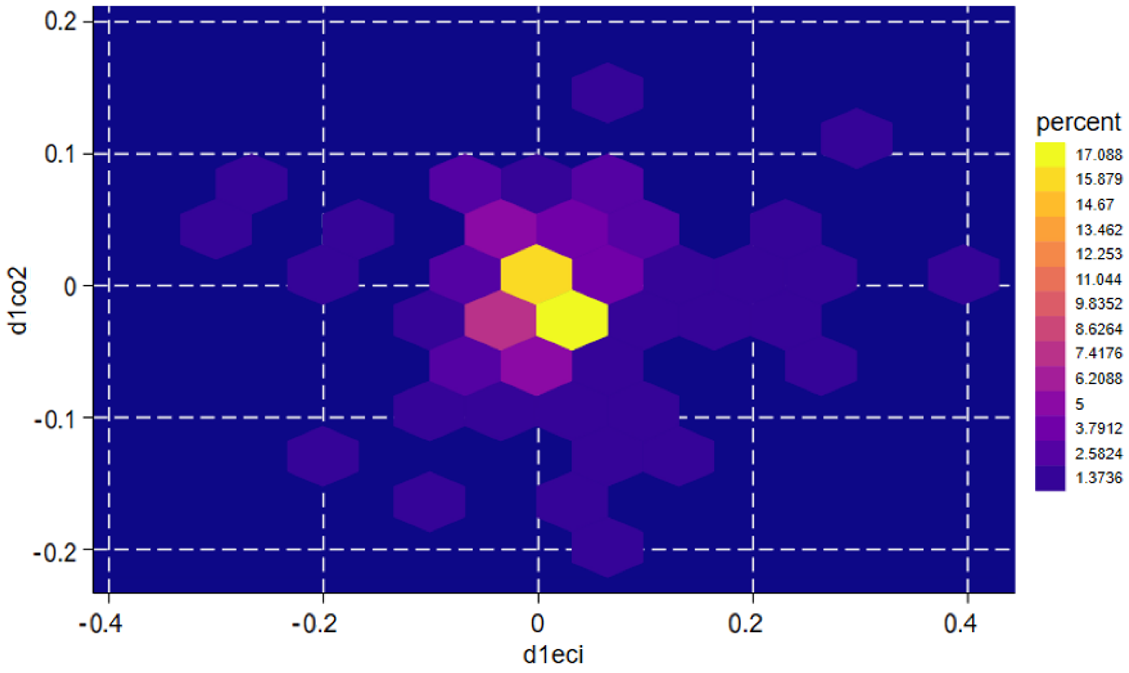 Energies 17 05271 g006